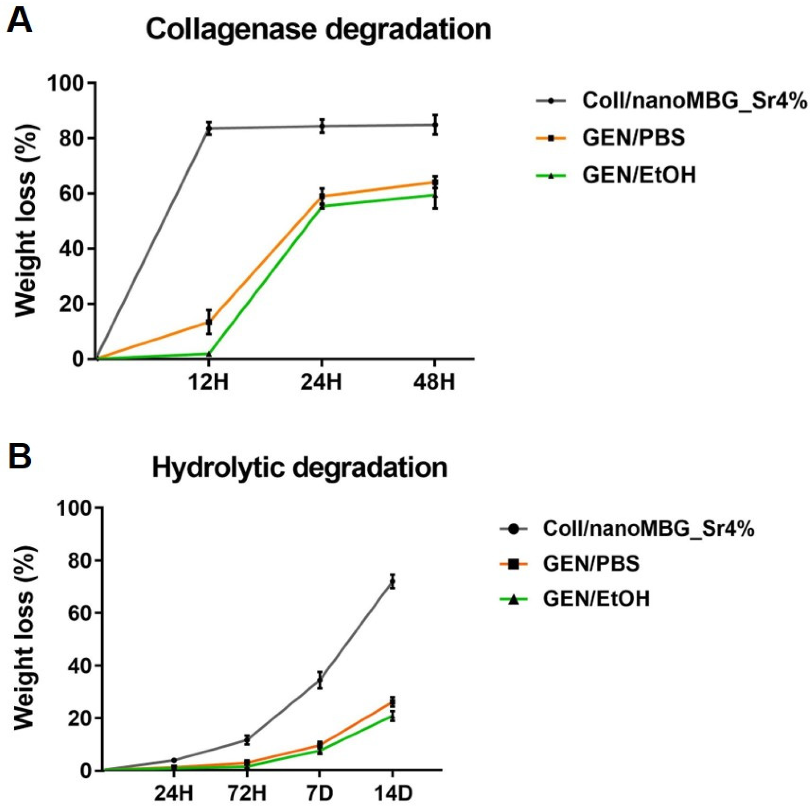 Nanomaterials 10 01681 g007