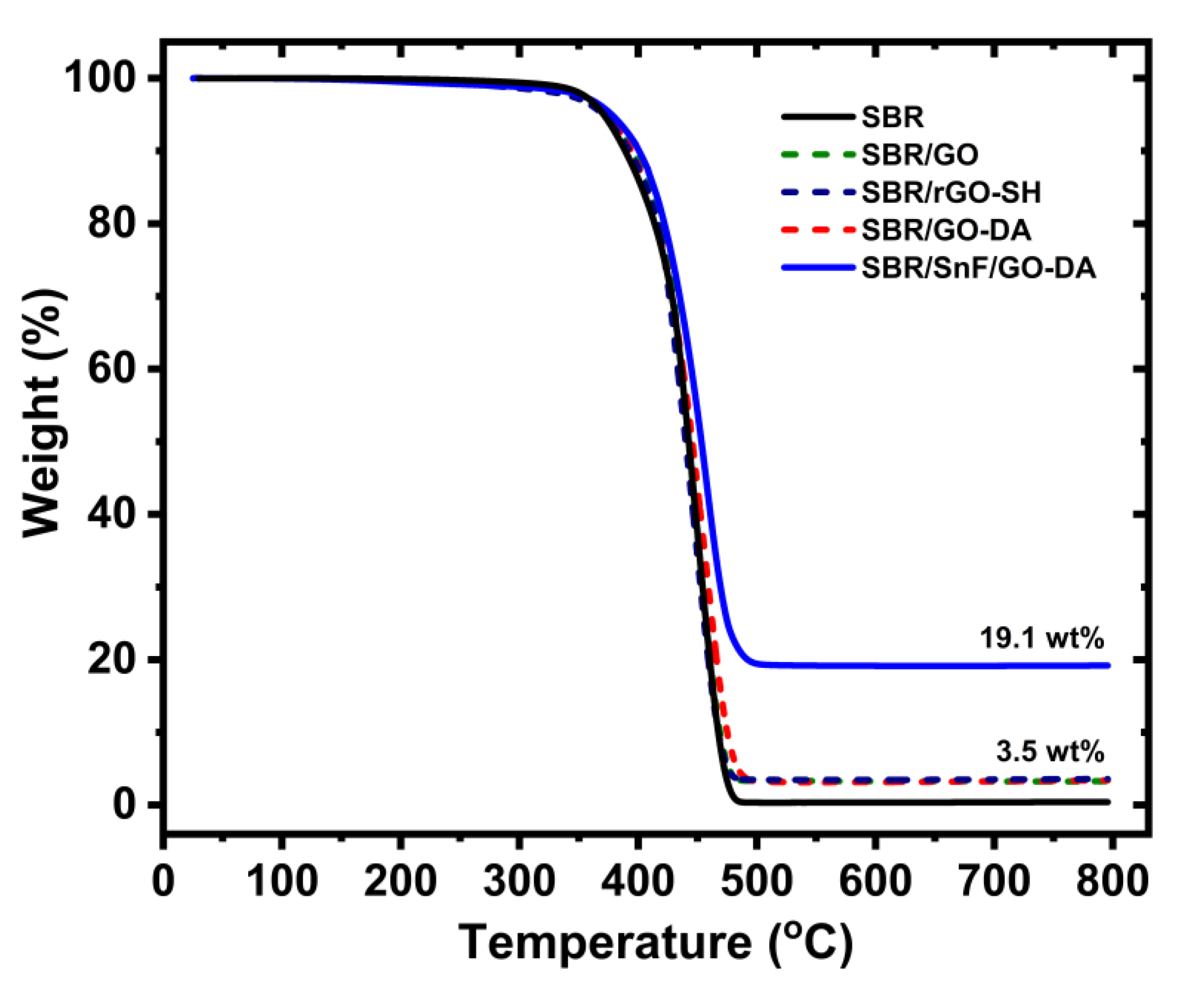 Nanomaterials 10 01682 g005 Nanomaterials 10 01682 g005