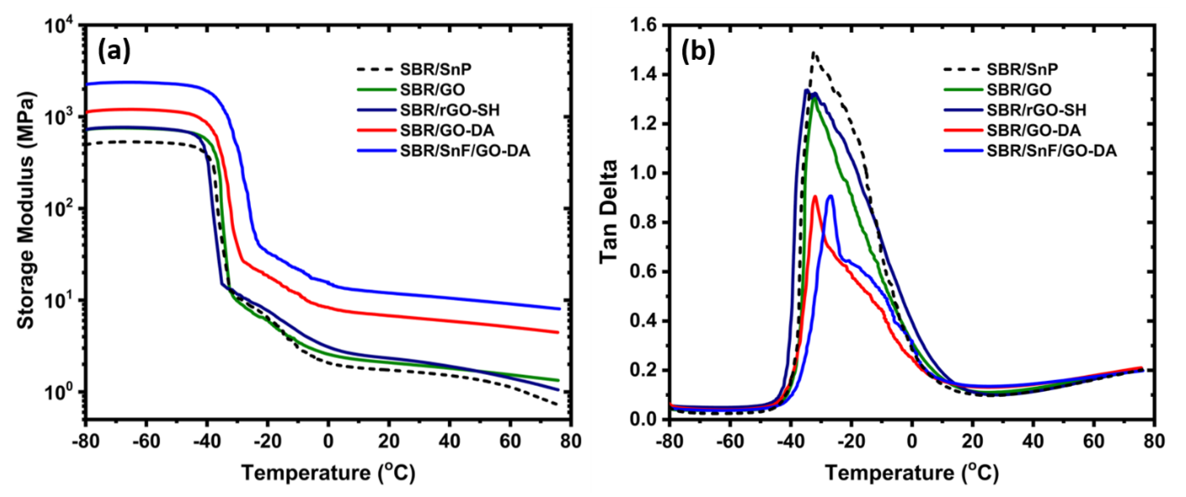 Nanomaterials 10 01682 g008 Nanomaterials 10 01682 g008