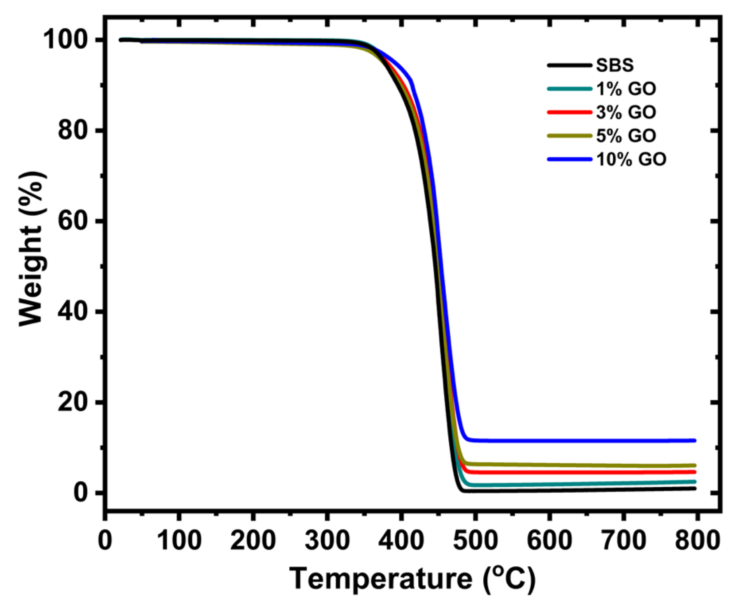 Nanomaterials 10 01682 g009 Nanomaterials 10 01682 g009