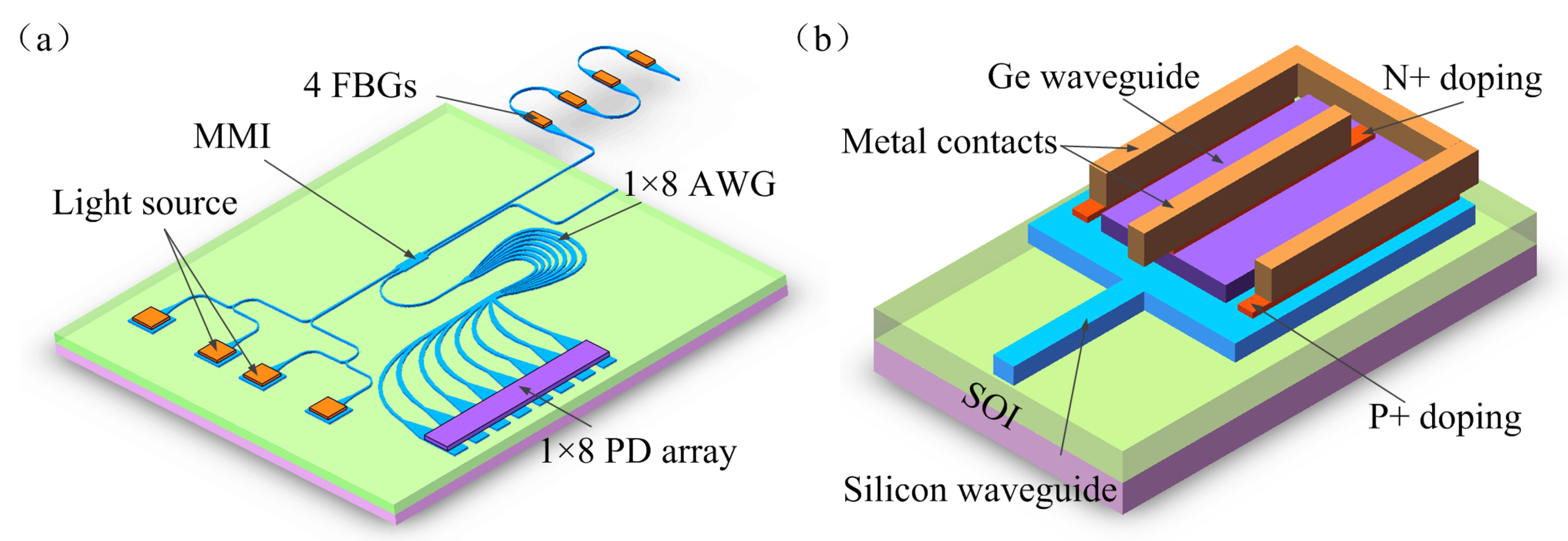 Nanomaterials 10 01683 g001 Nanomaterials 10 01683 g001