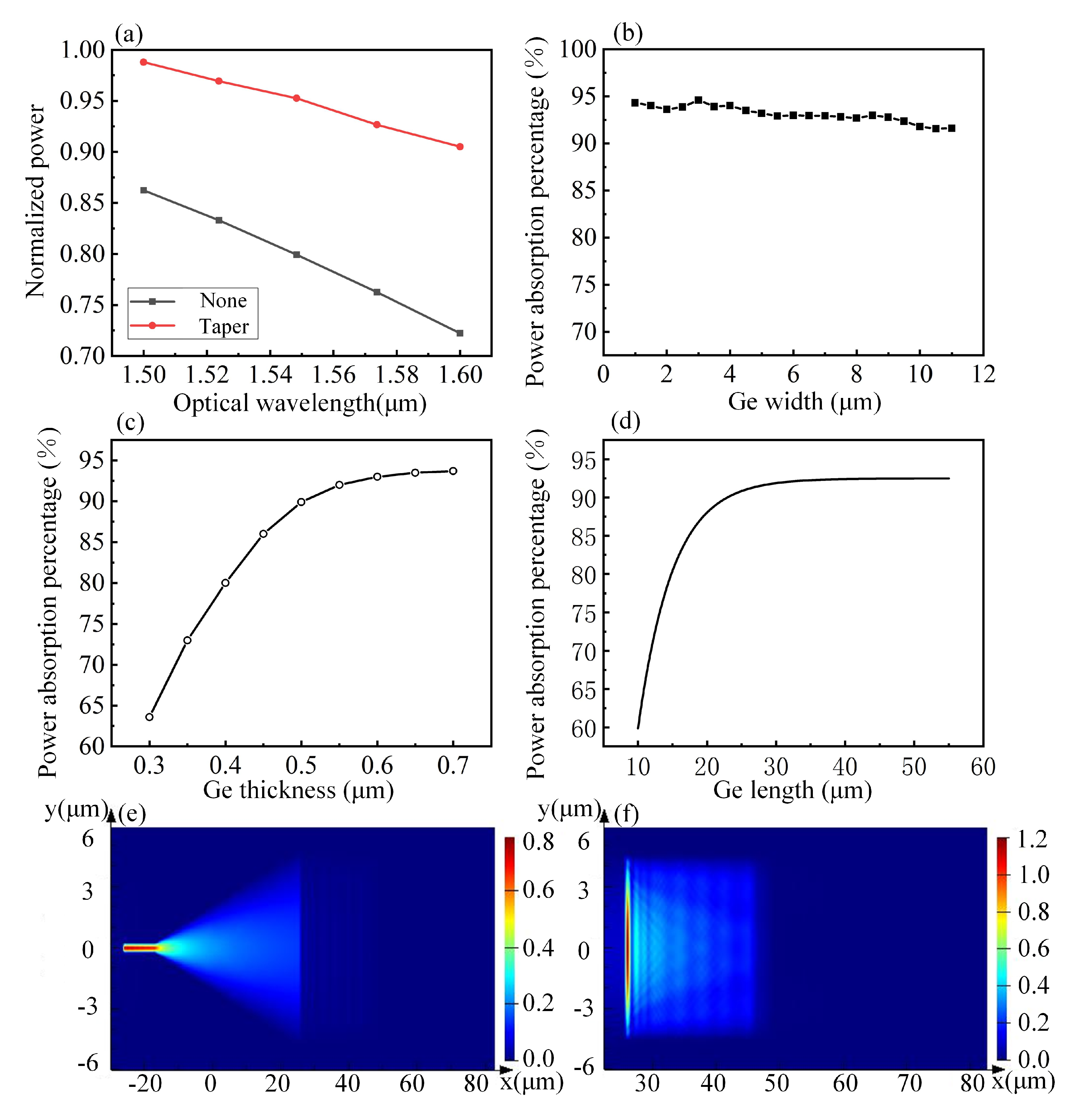 Nanomaterials 10 01683 g003 Nanomaterials 10 01683 g003