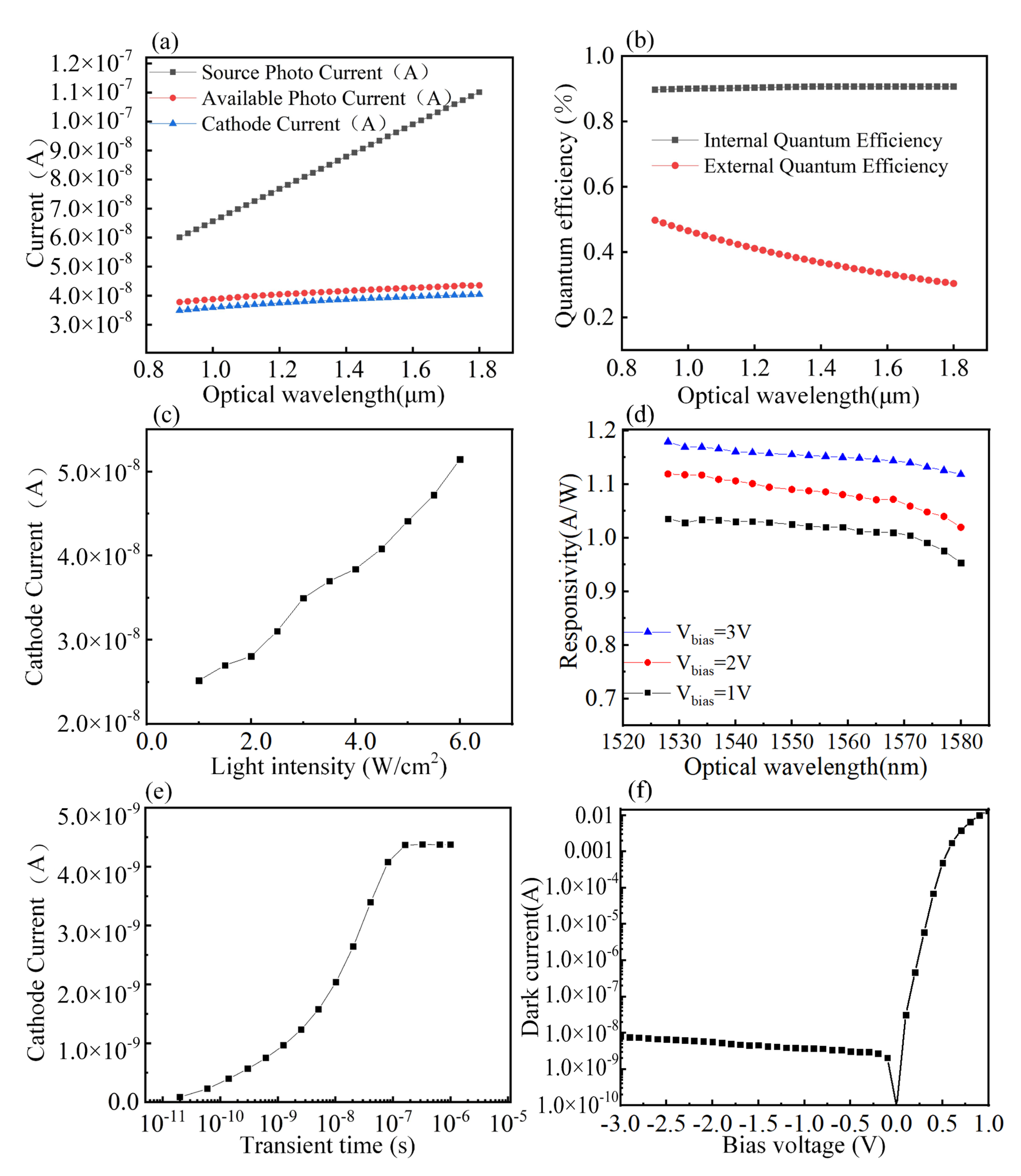 Nanomaterials 10 01683 g006 Nanomaterials 10 01683 g006
