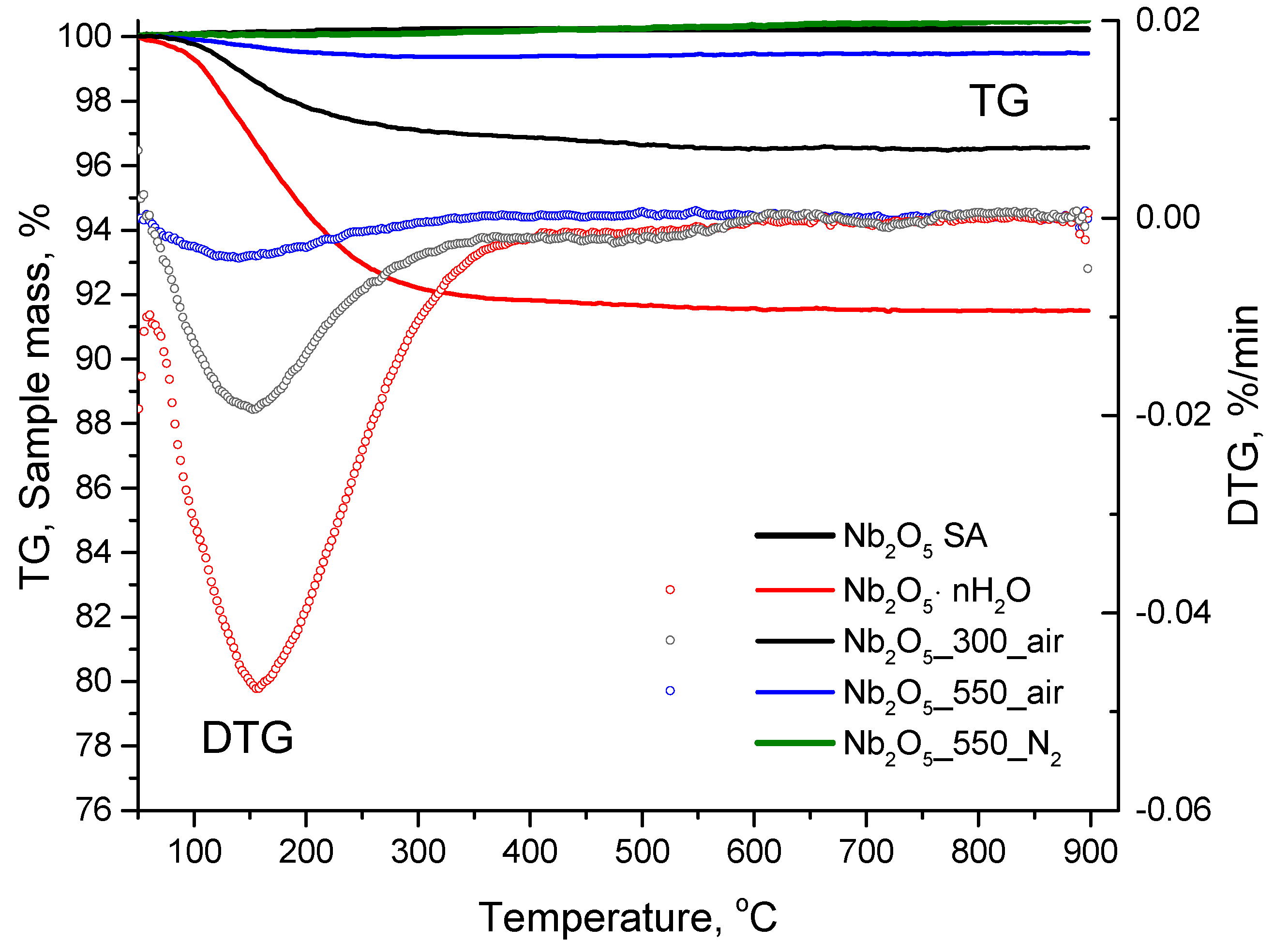 Nanomaterials 10 01685 g005 Nanomaterials 10 01685 g005
