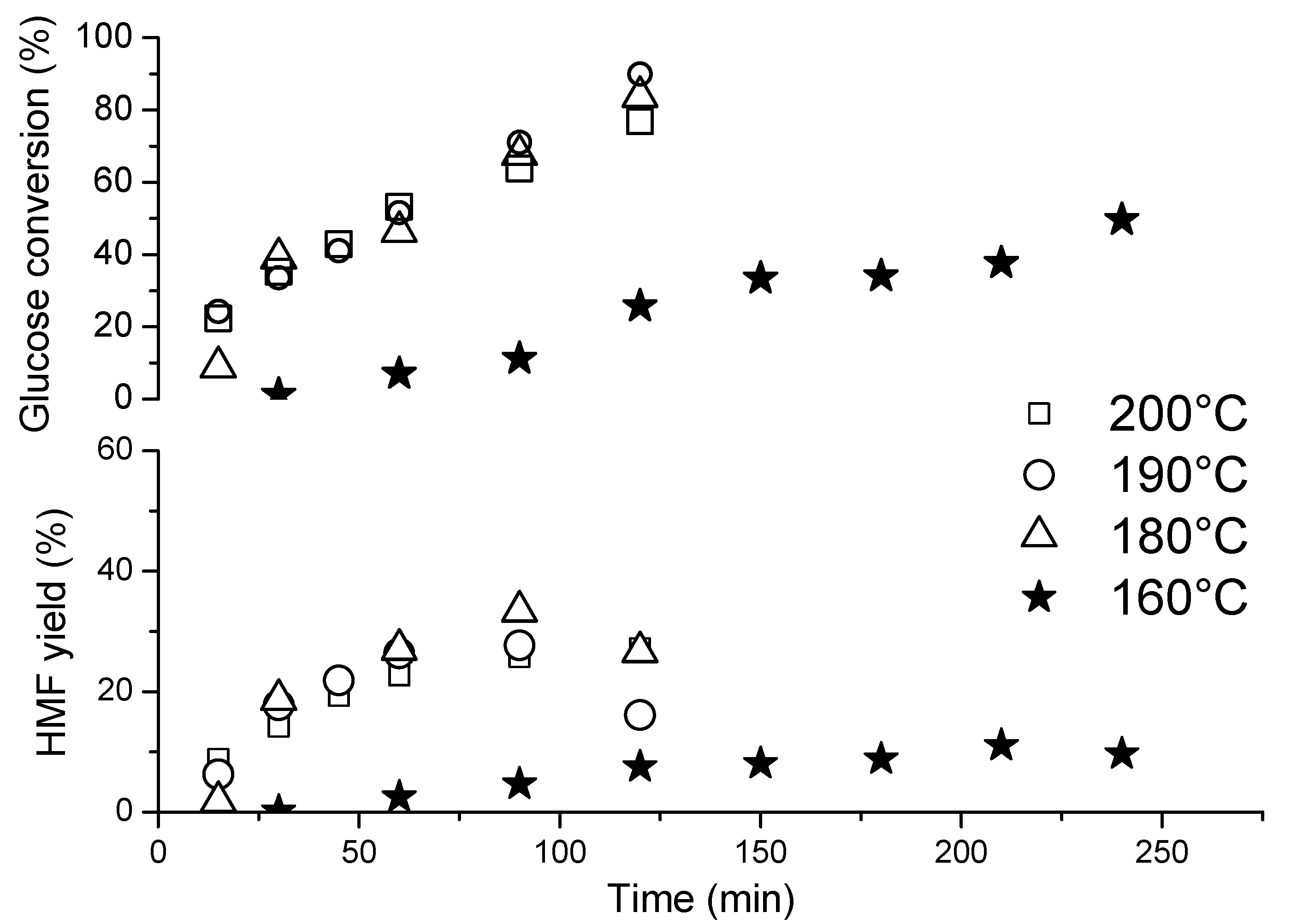 Nanomaterials 10 01685 g008 Nanomaterials 10 01685 g008