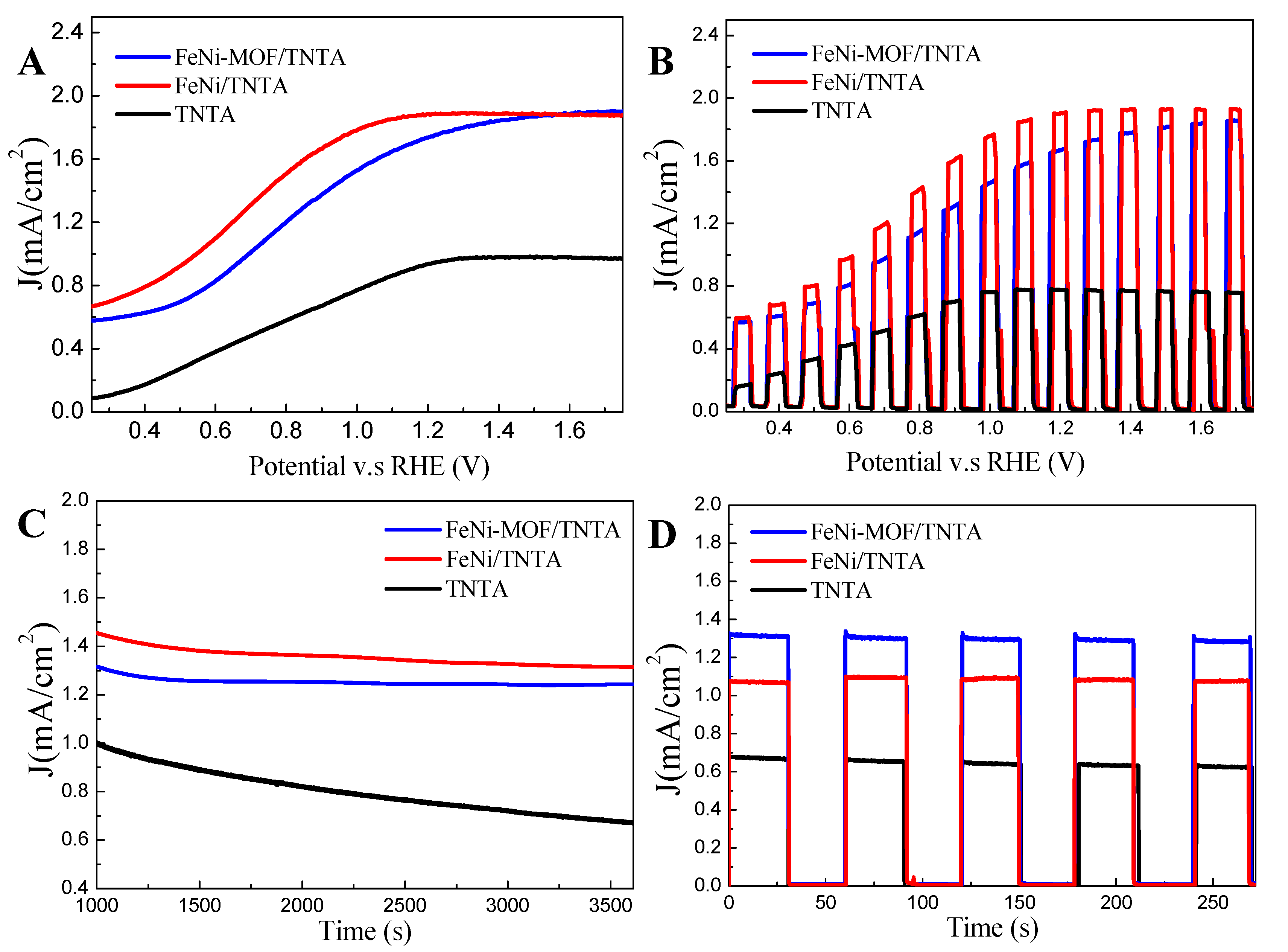 Nanomaterials 10 01688 g006