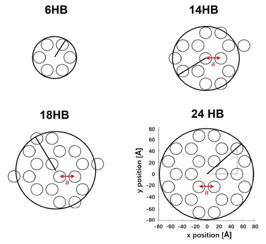 Nanomaterials 10 01695 g0a1