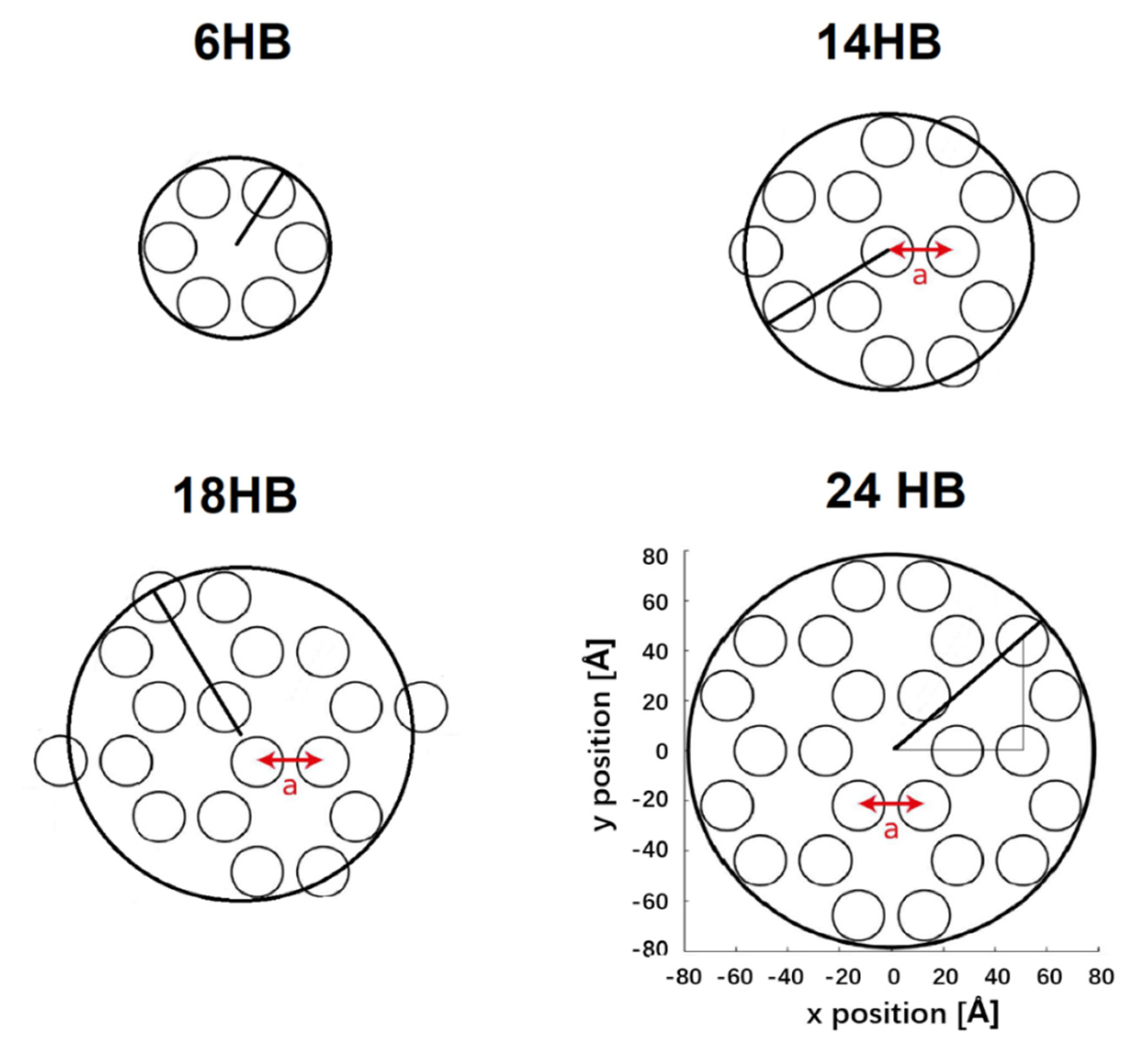 Nanomaterials 10 01695 g0a1