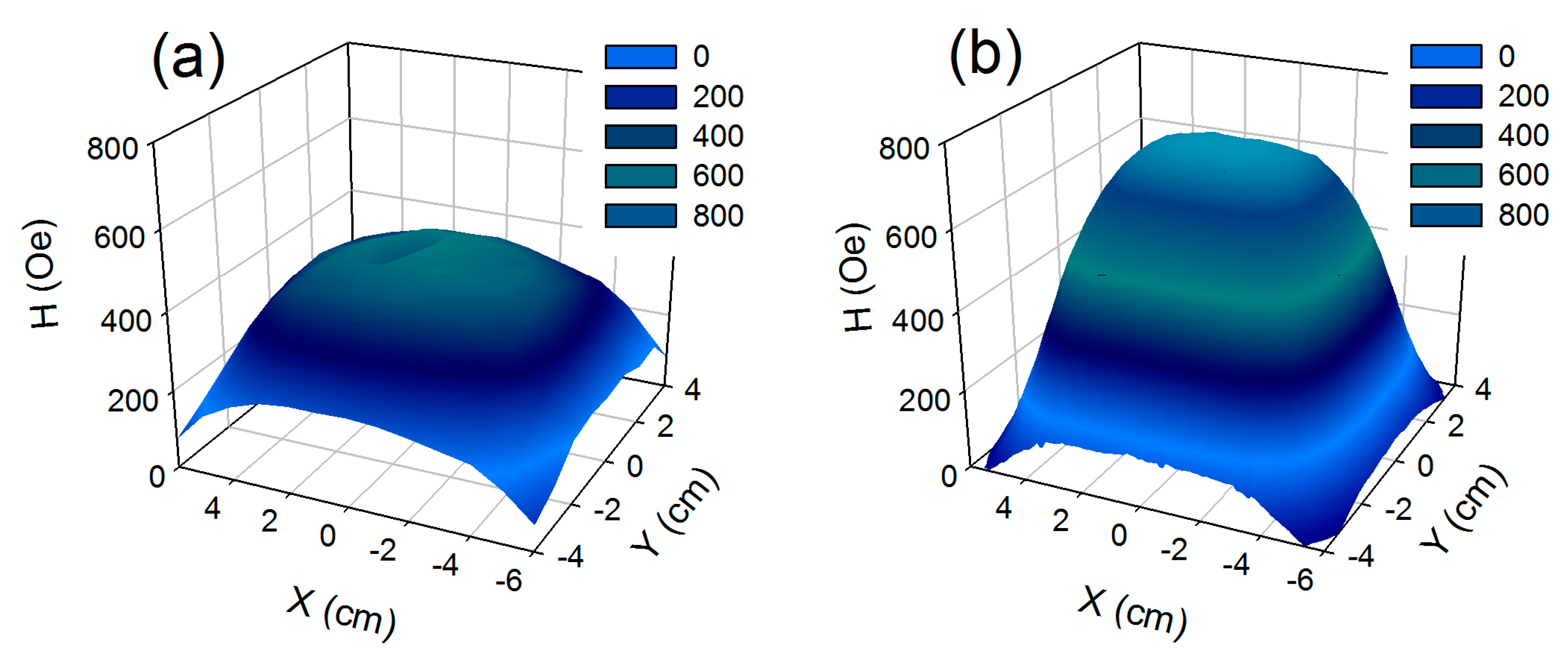 Nanomaterials 10 01697 g003