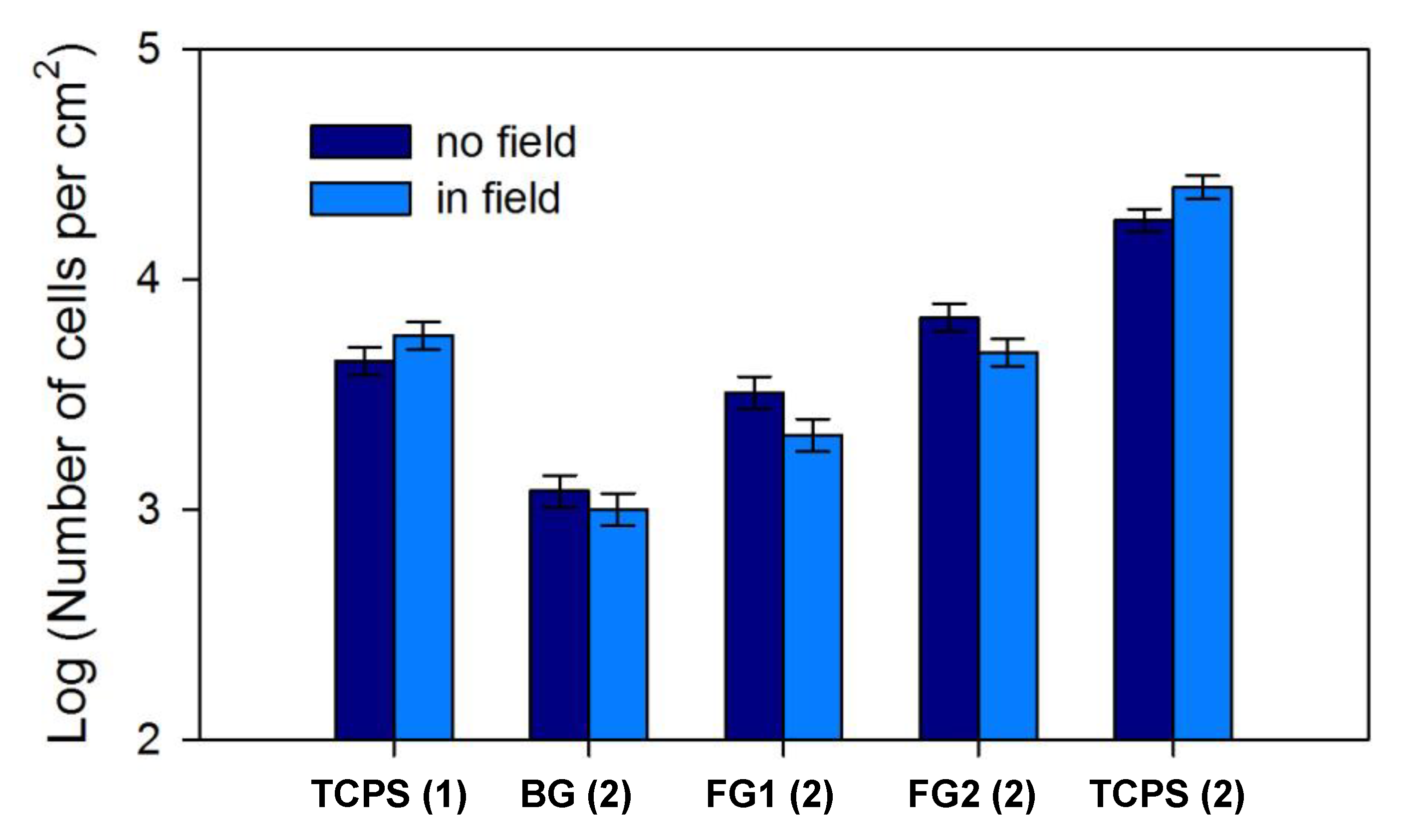 Nanomaterials 10 01697 g010