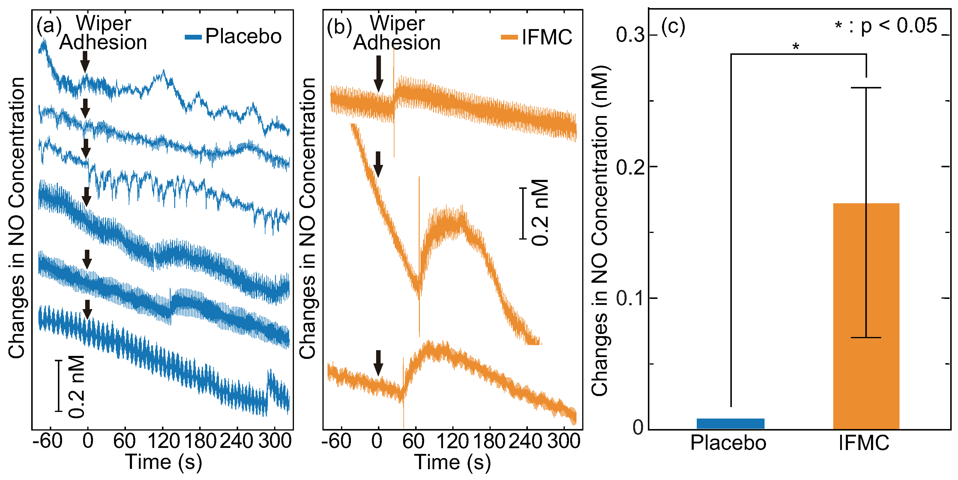 Nanomaterials 10 01699 g003 Nanomaterials 10 01699 g003