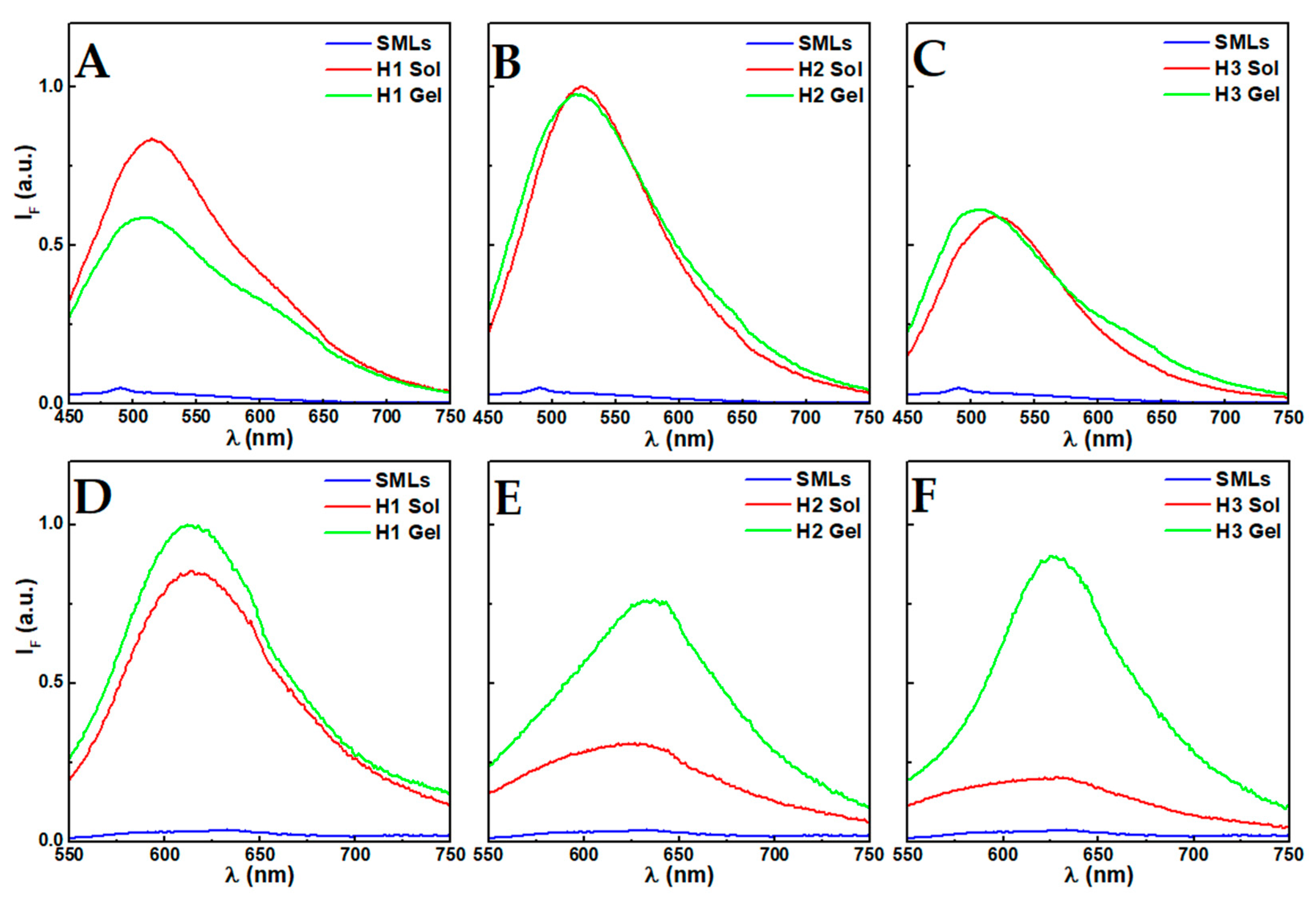 Nanomaterials 10 01702 g005
