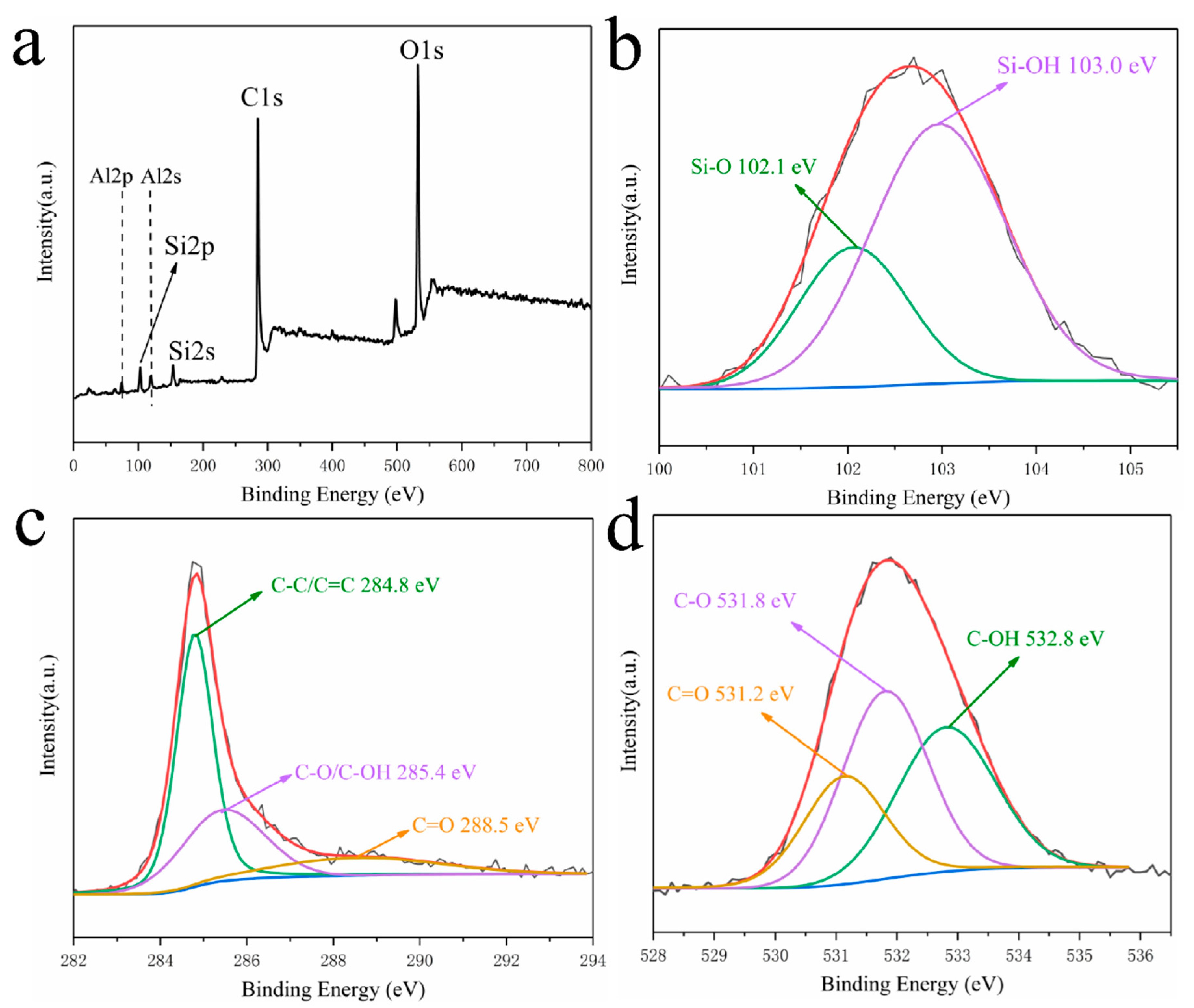 Nanomaterials 10 01703 g004 Nanomaterials 10 01703 g004
