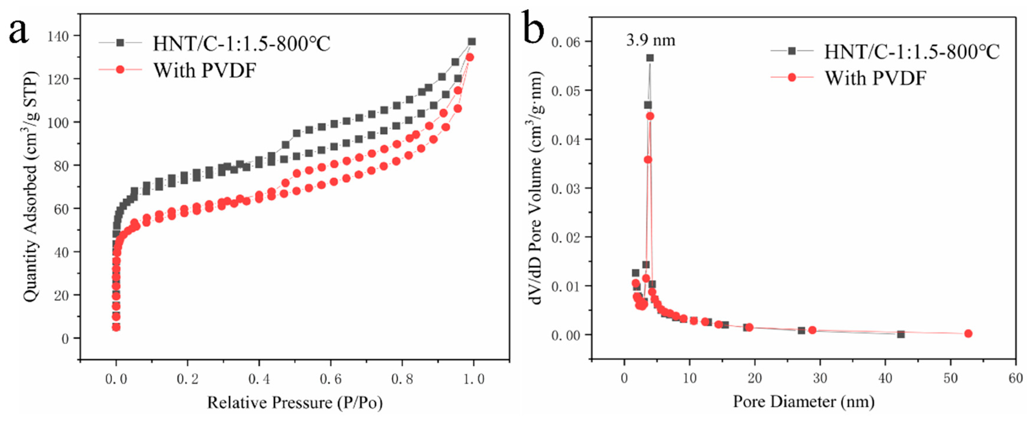 Nanomaterials 10 01703 g005 Nanomaterials 10 01703 g005