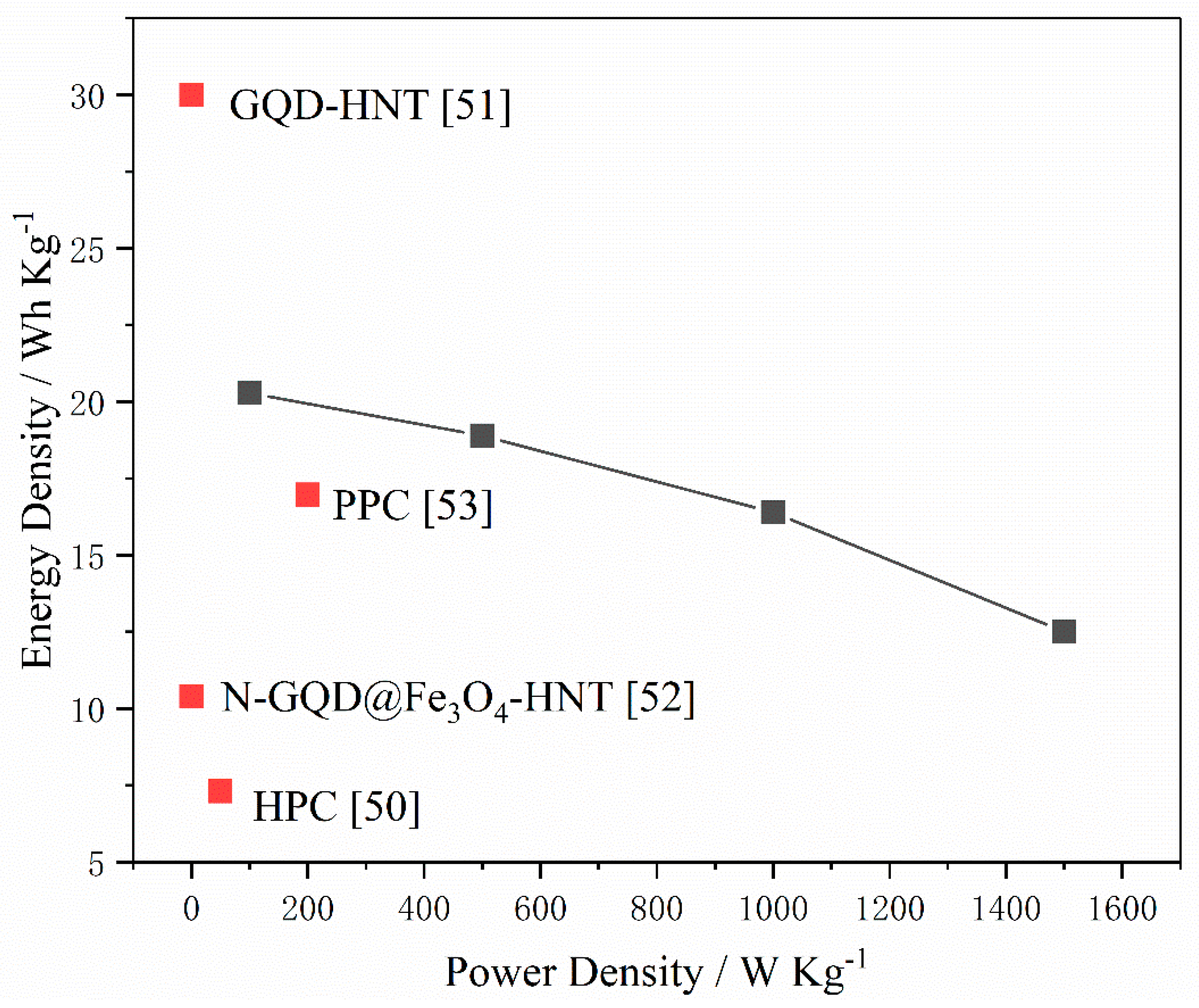 Nanomaterials 10 01703 g009 Nanomaterials 10 01703 g009