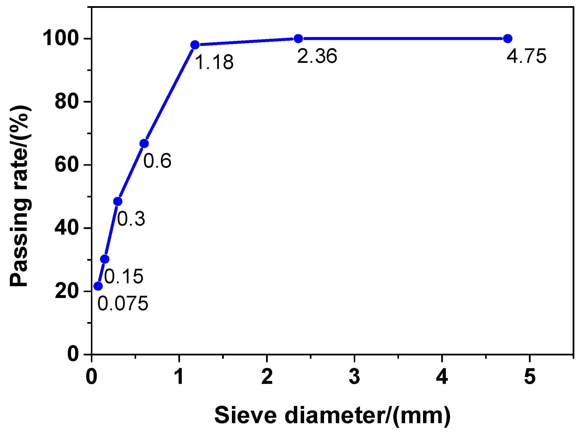 Nanomaterials 10 01718 g001
