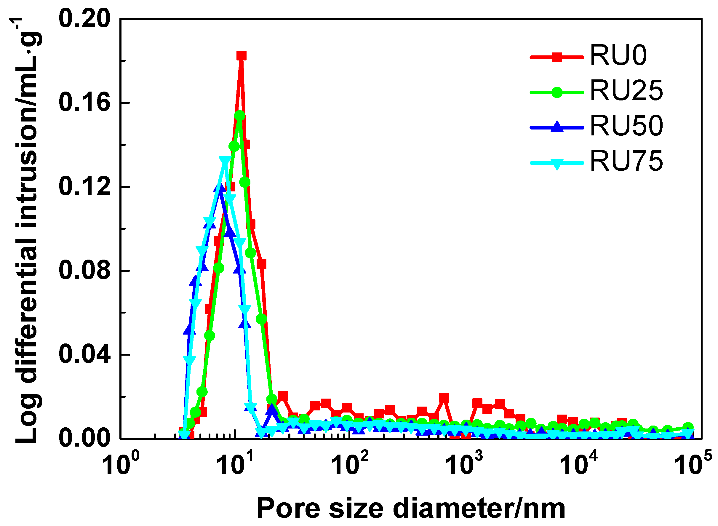 Nanomaterials 10 01718 g004