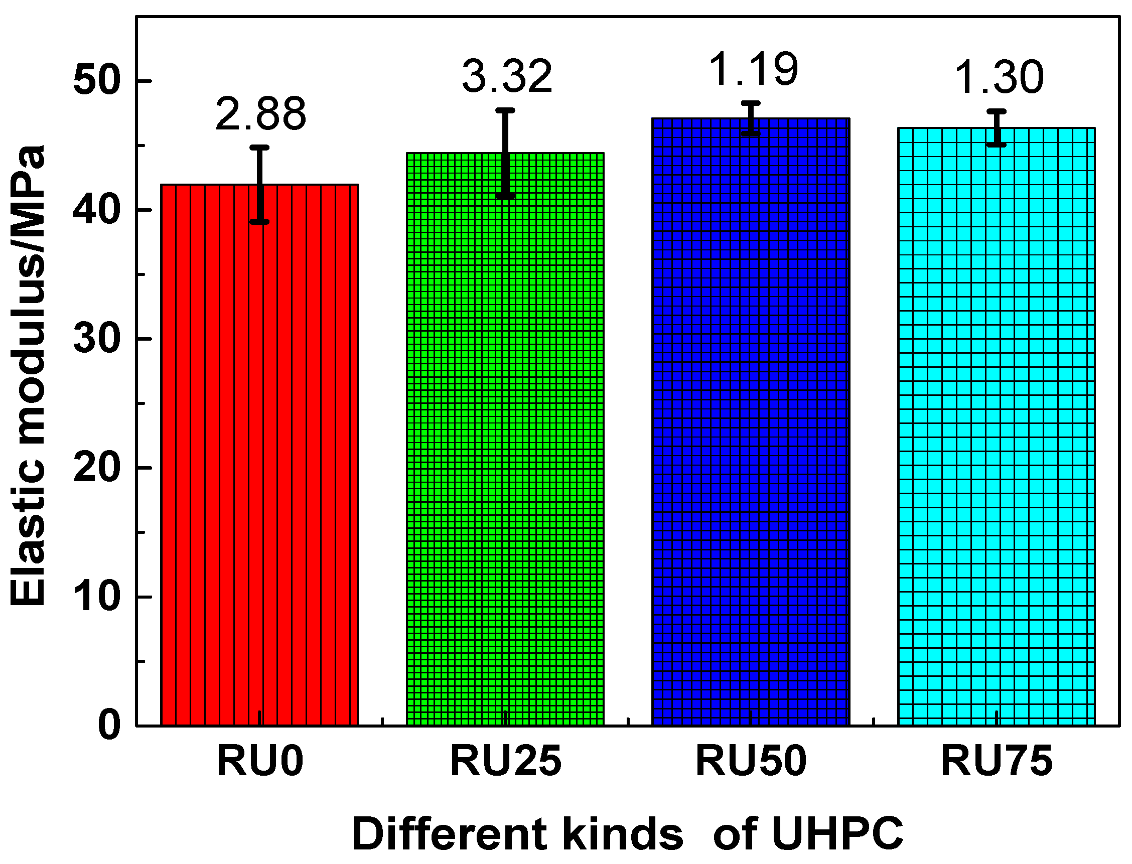 Nanomaterials 10 01718 g008