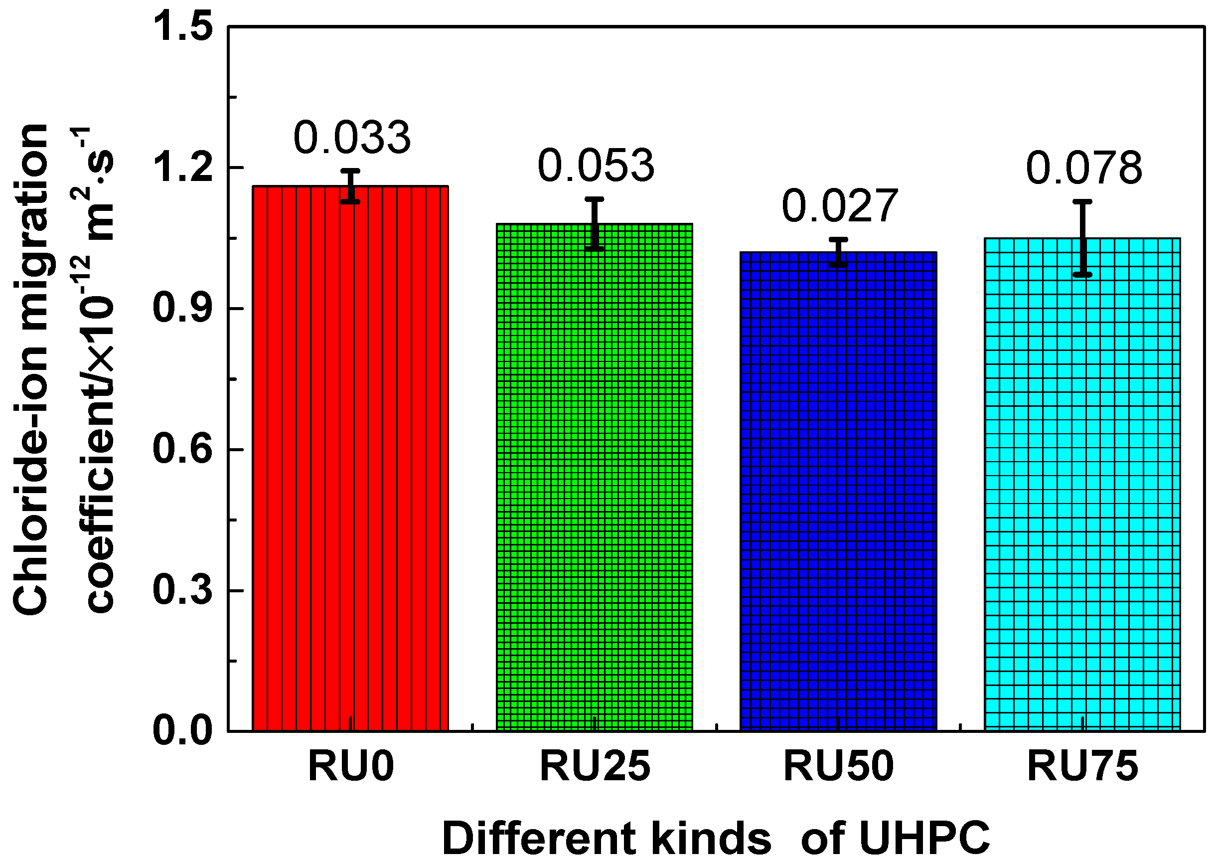 Nanomaterials 10 01718 g009