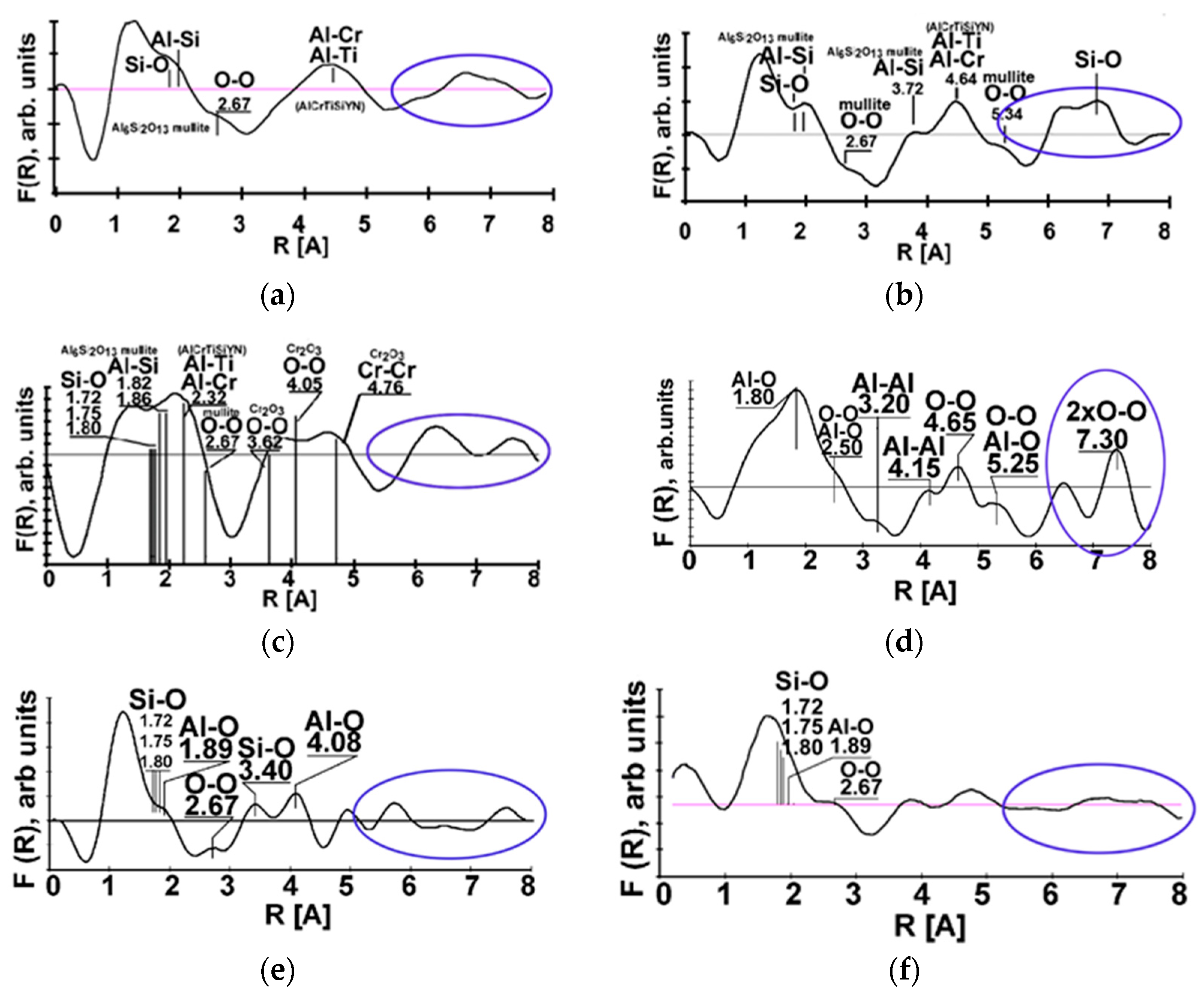 Nanomaterials 10 01720 g006