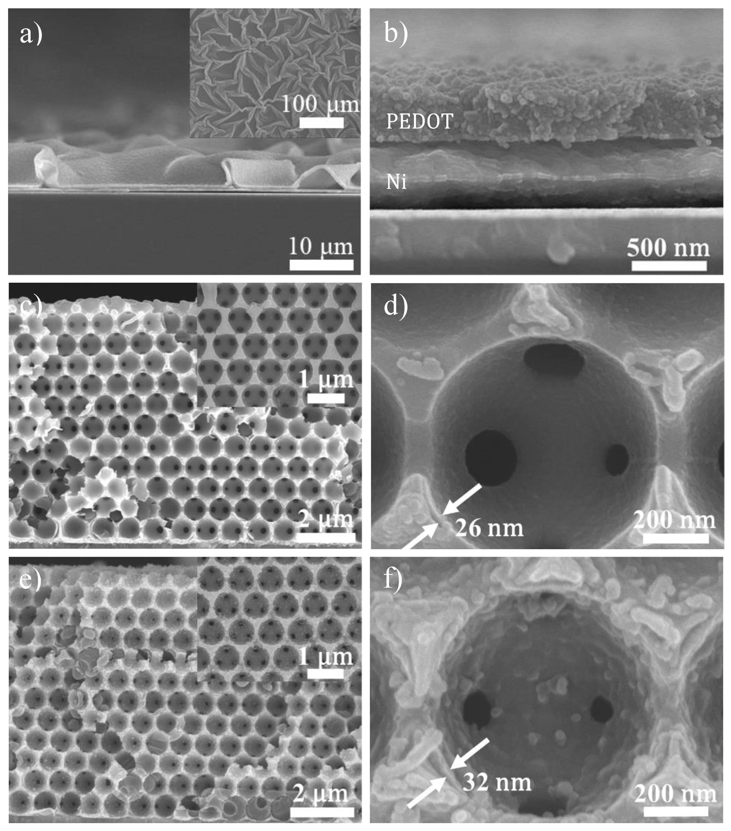 Nanomaterials 10 01722 g004