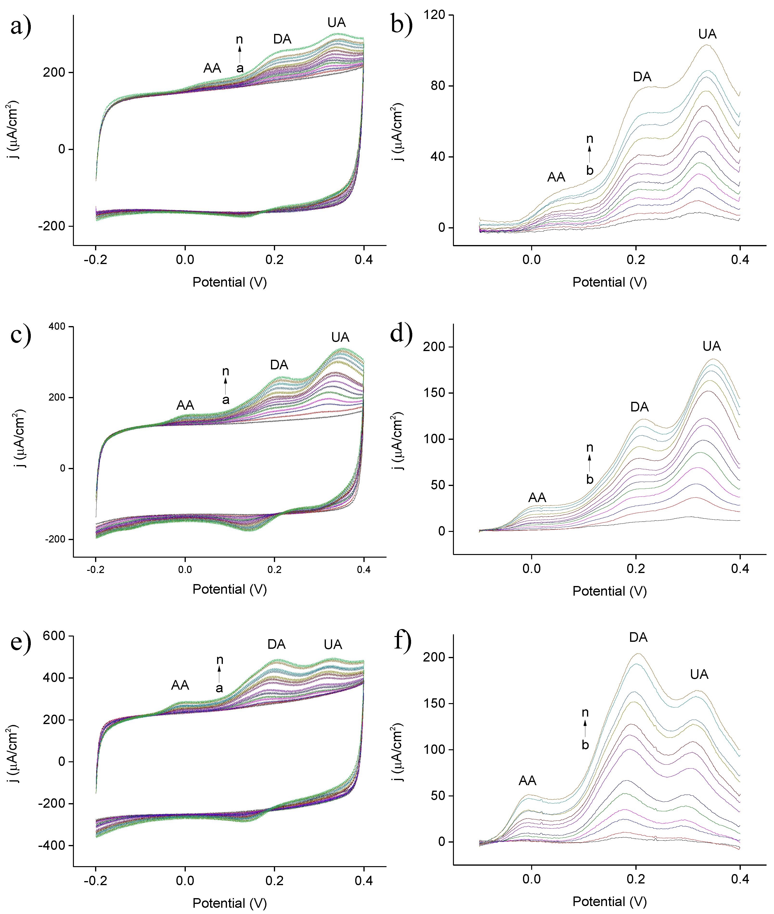 Nanomaterials 10 01722 g009