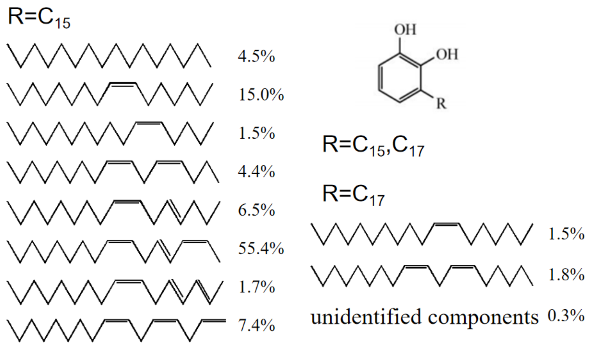 Nanomaterials 10 01723 g001