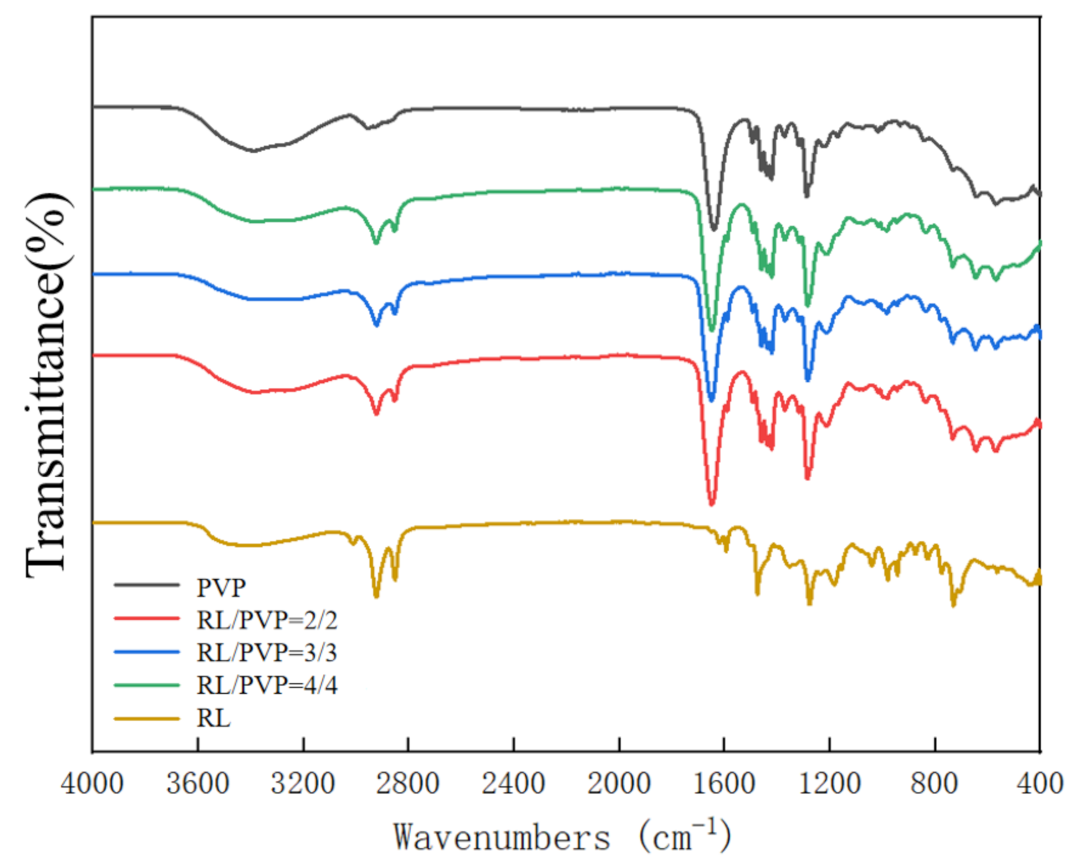 Nanomaterials 10 01723 g008