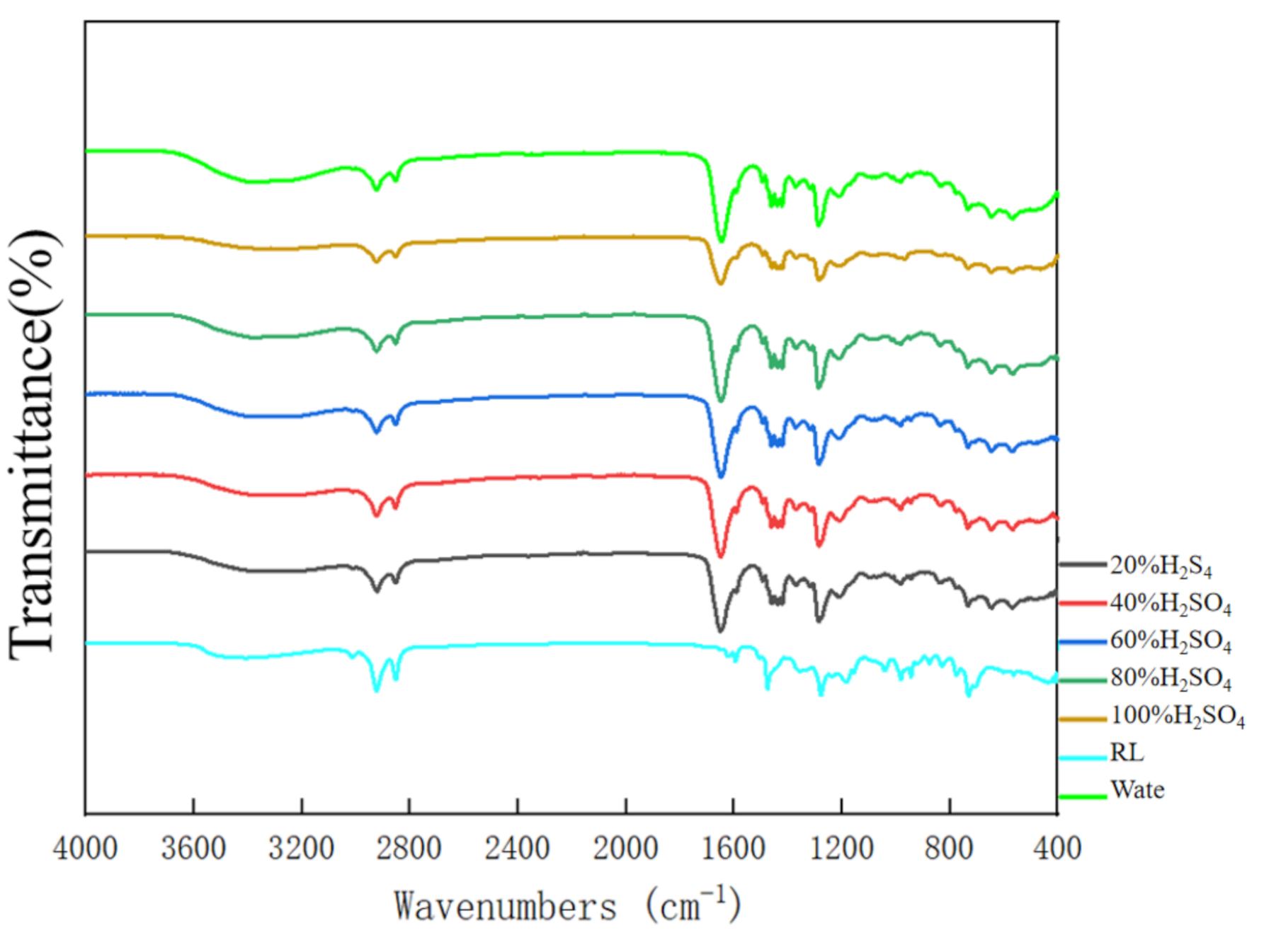 Nanomaterials 10 01723 g011