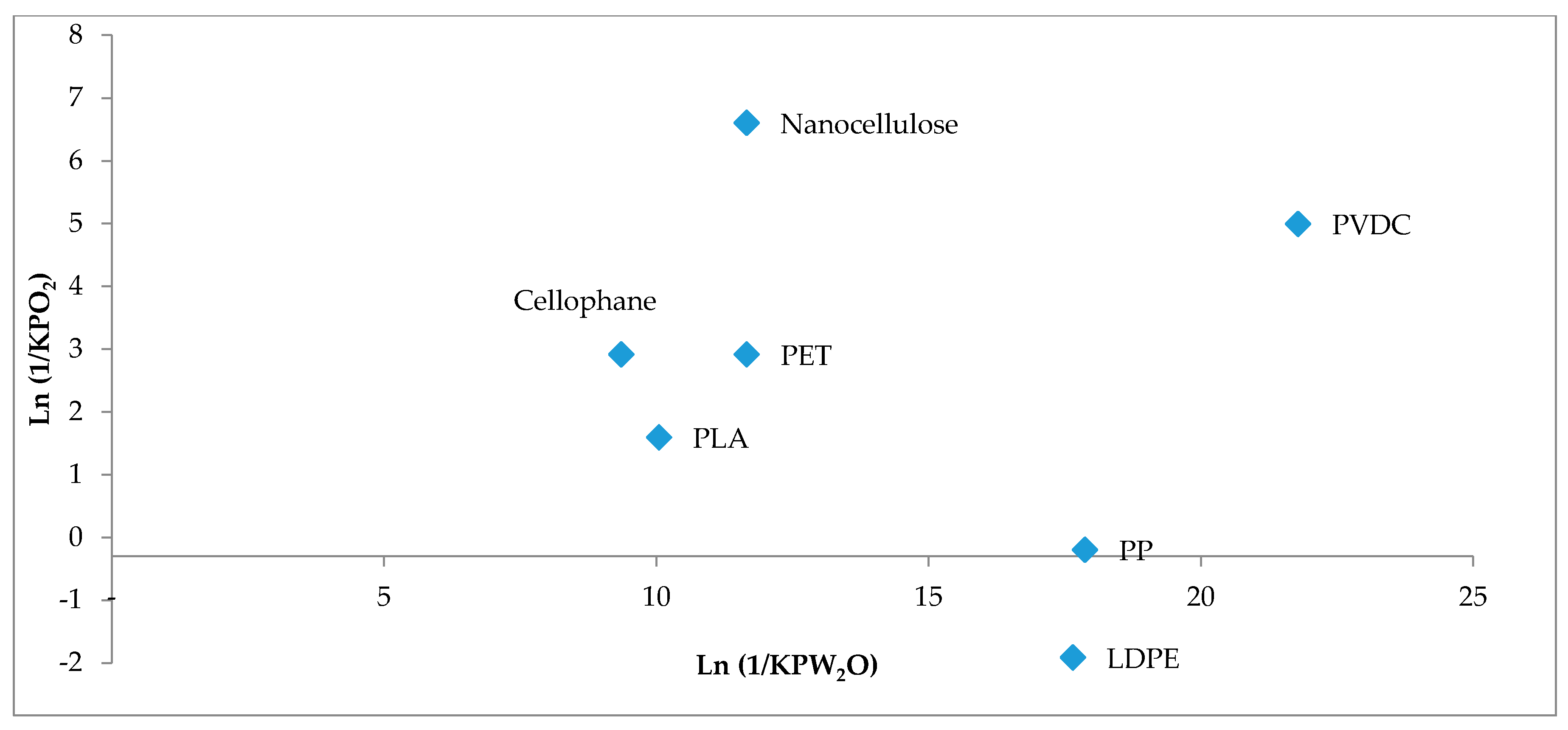 Nanomaterials 10 01726 g003