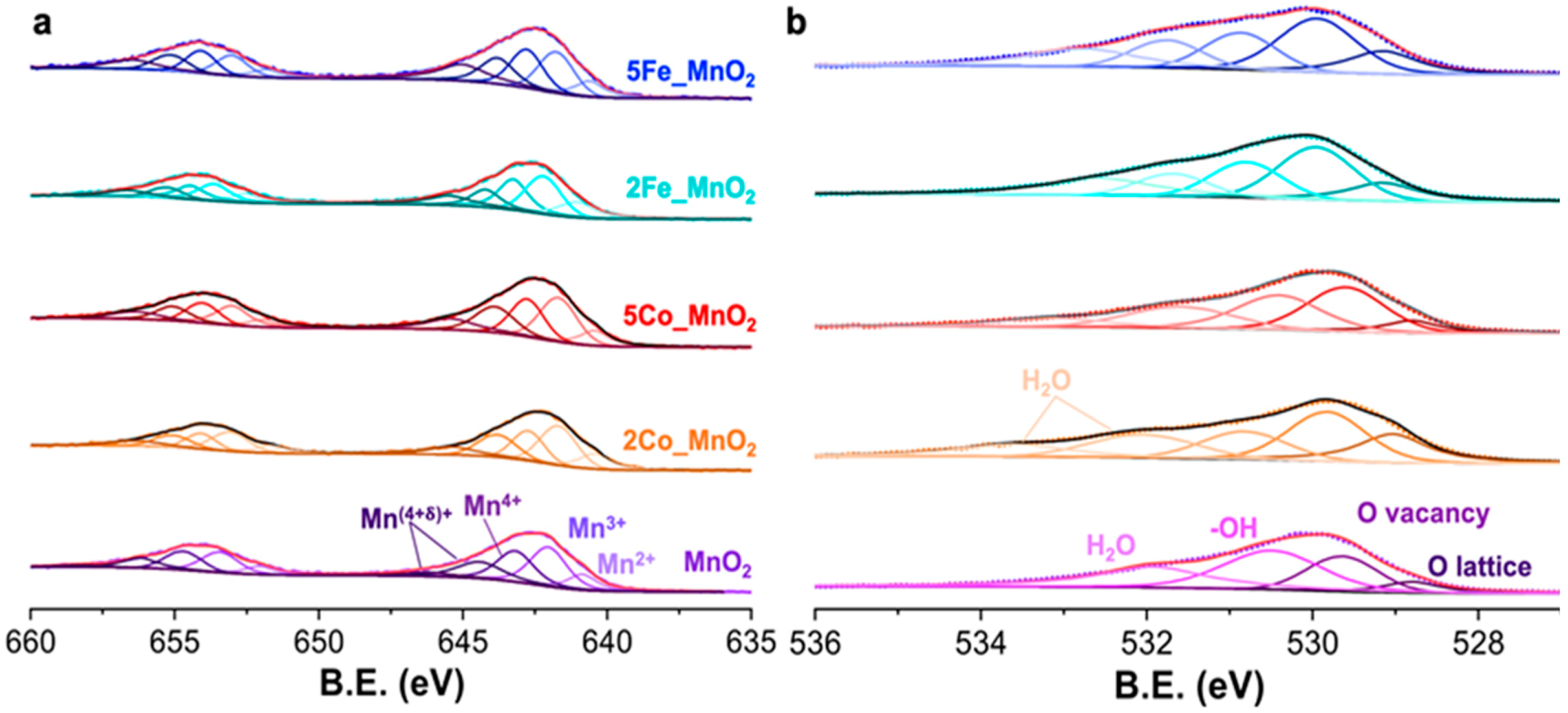 Nanomaterials 10 01735 g004