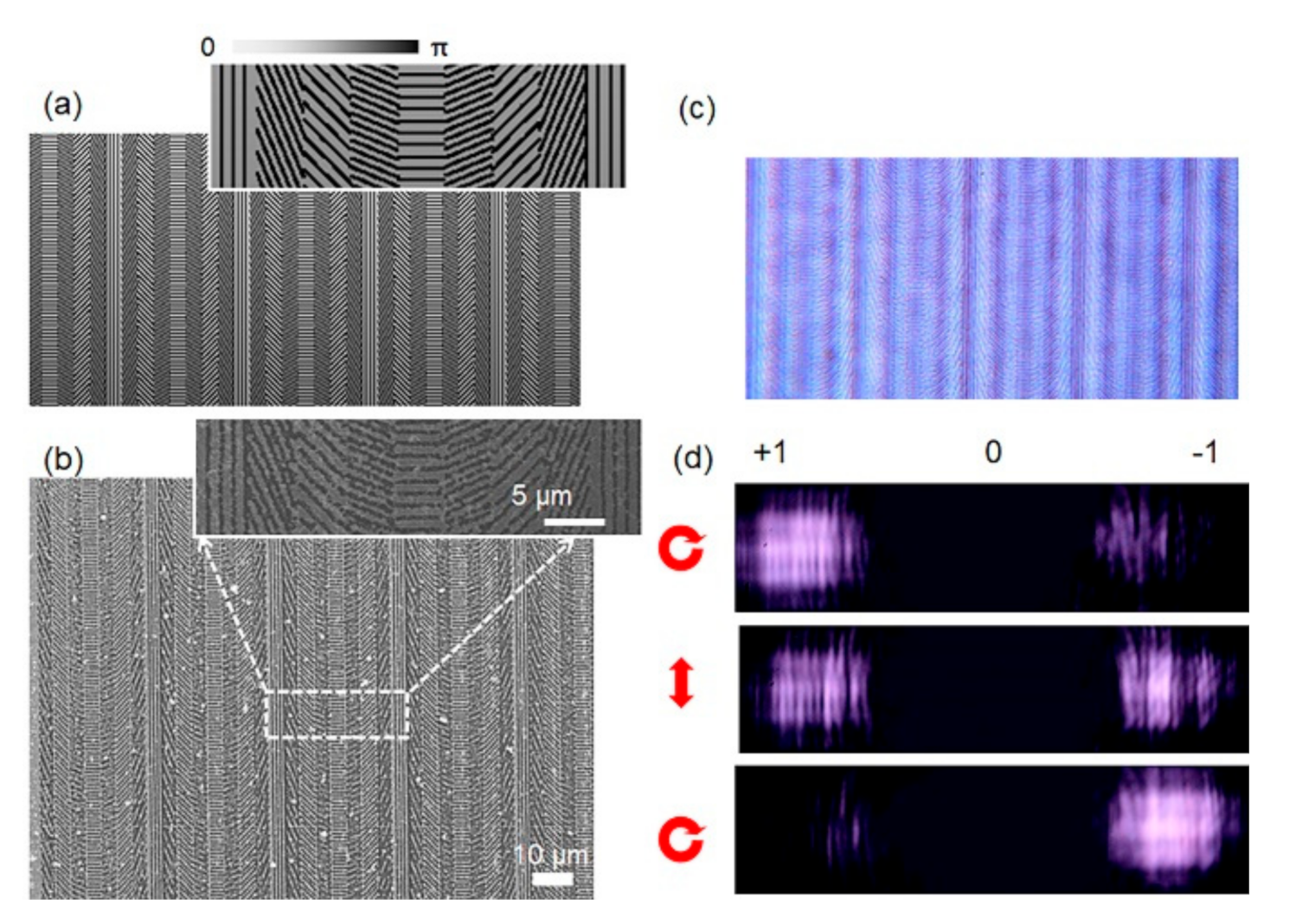 Nanomaterials 10 01737 g003