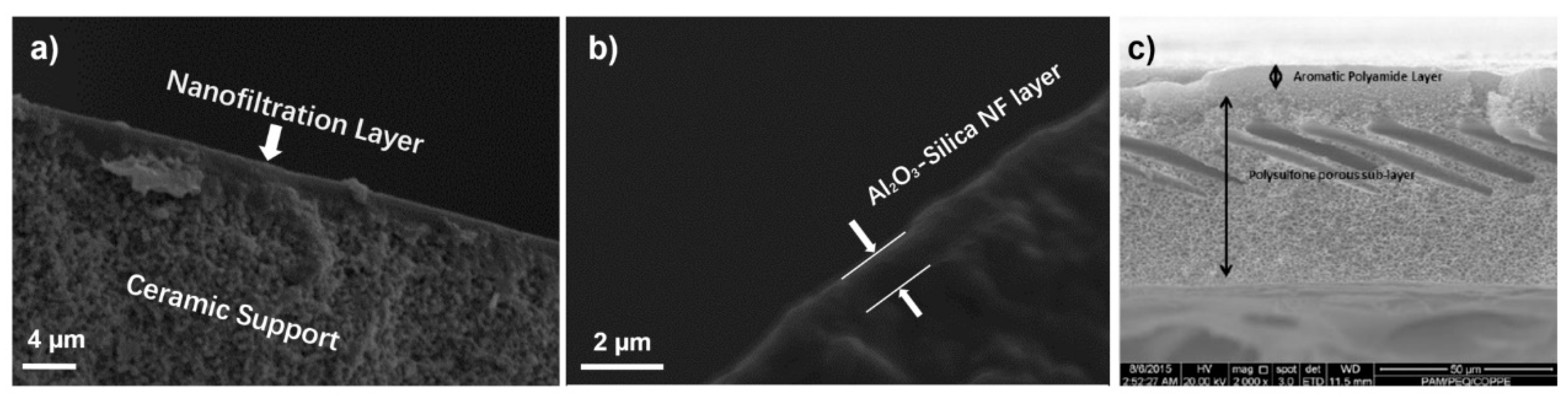 Nanomaterials 10 01738 g002 Nanomaterials 10 01738 g002