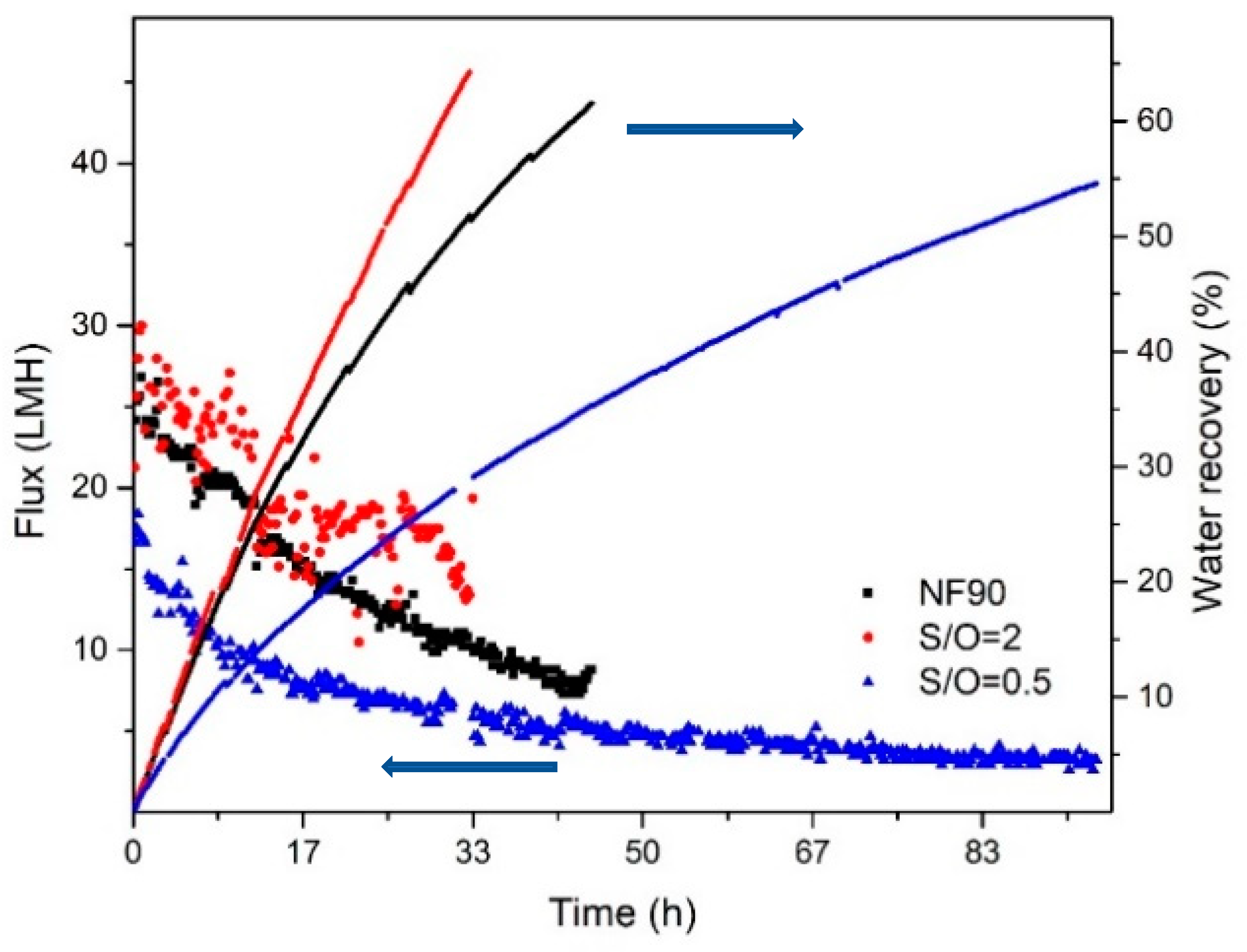 Nanomaterials 10 01738 g003 Nanomaterials 10 01738 g003