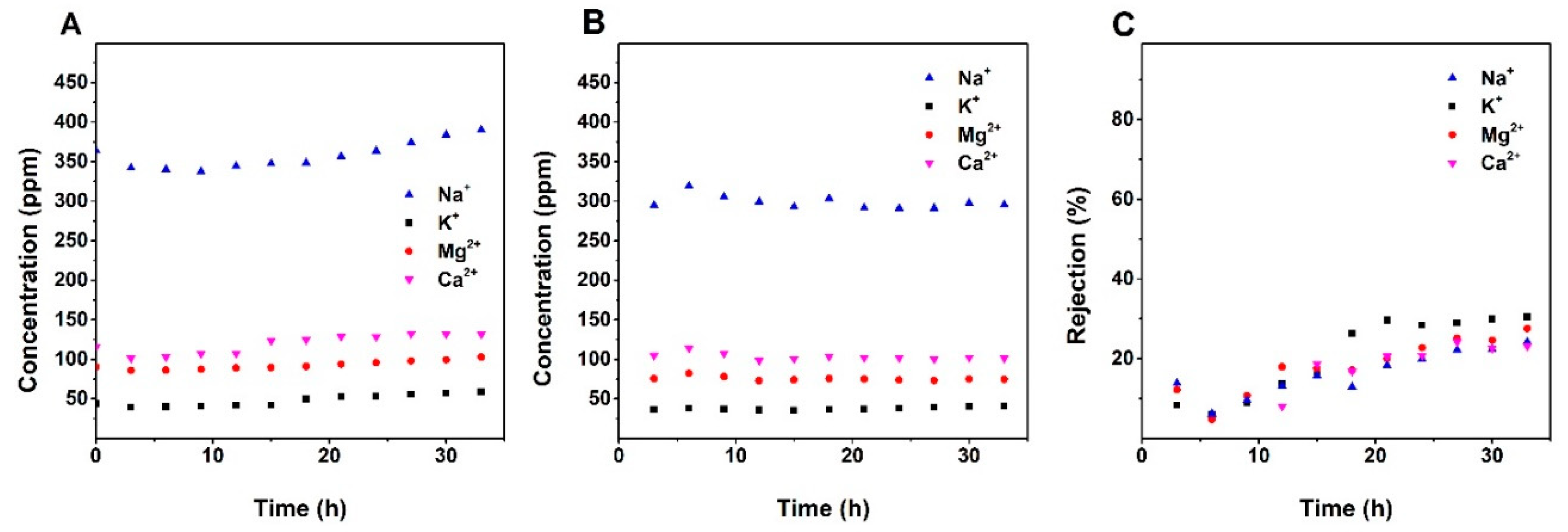 Nanomaterials 10 01738 g006 Nanomaterials 10 01738 g006