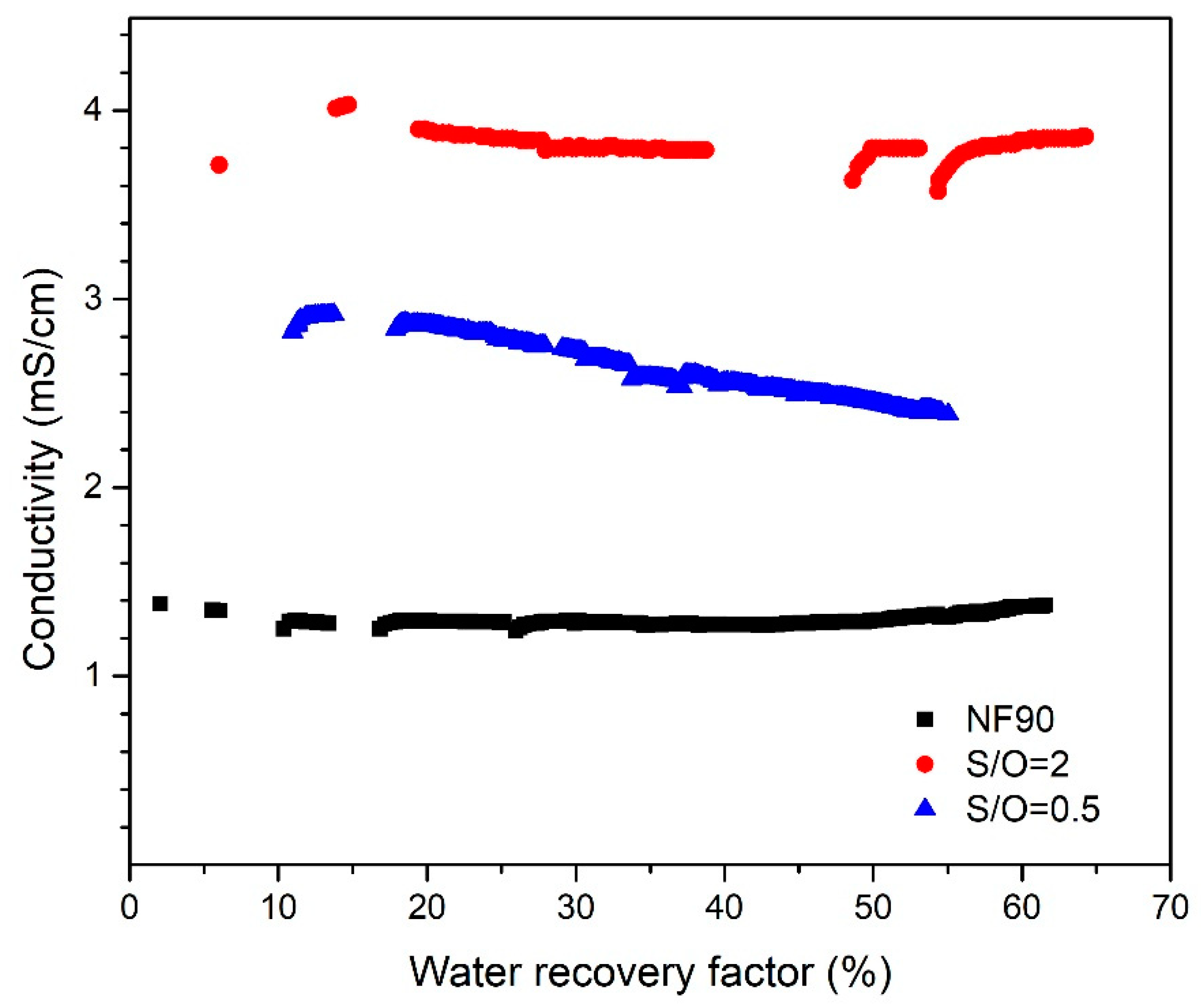 Nanomaterials 10 01738 g008 Nanomaterials 10 01738 g008
