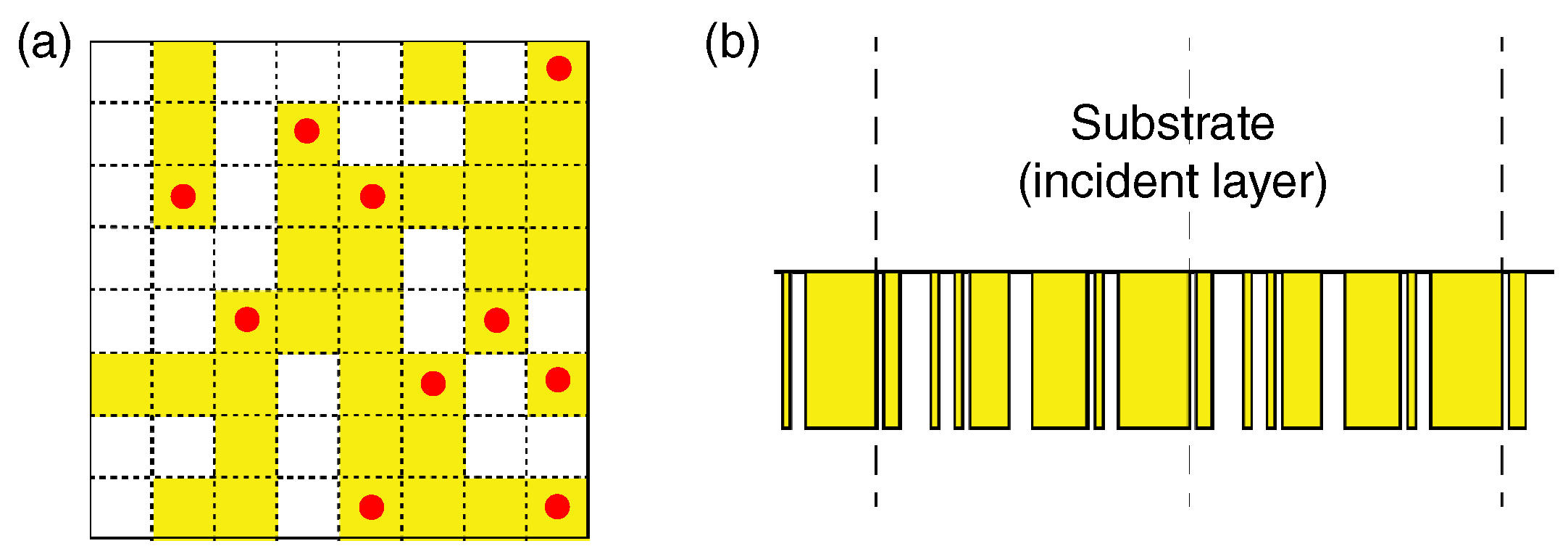 Nanomaterials 10 01739 g002 Nanomaterials 10 01739 g002