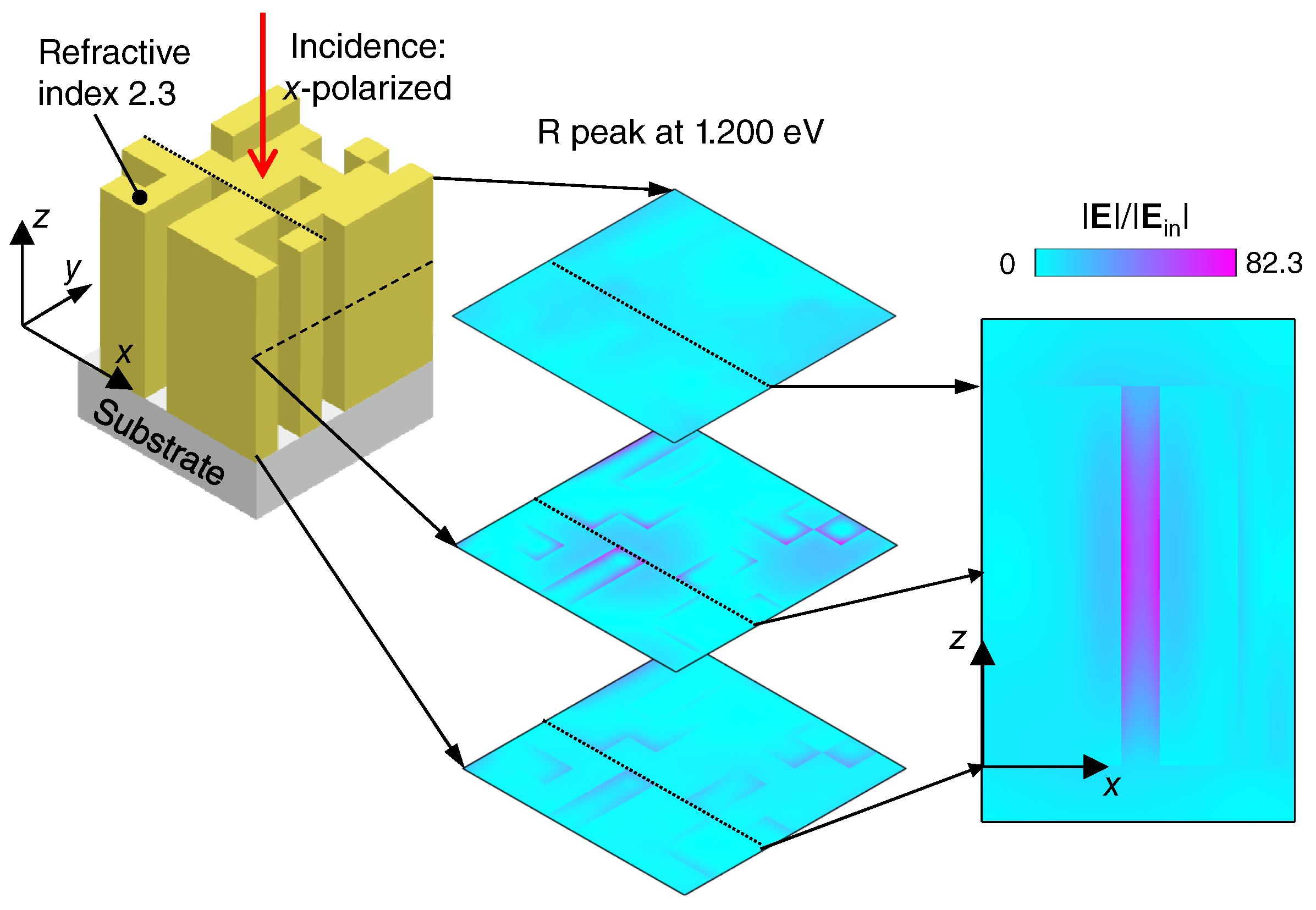Nanomaterials 10 01739 g004 Nanomaterials 10 01739 g004