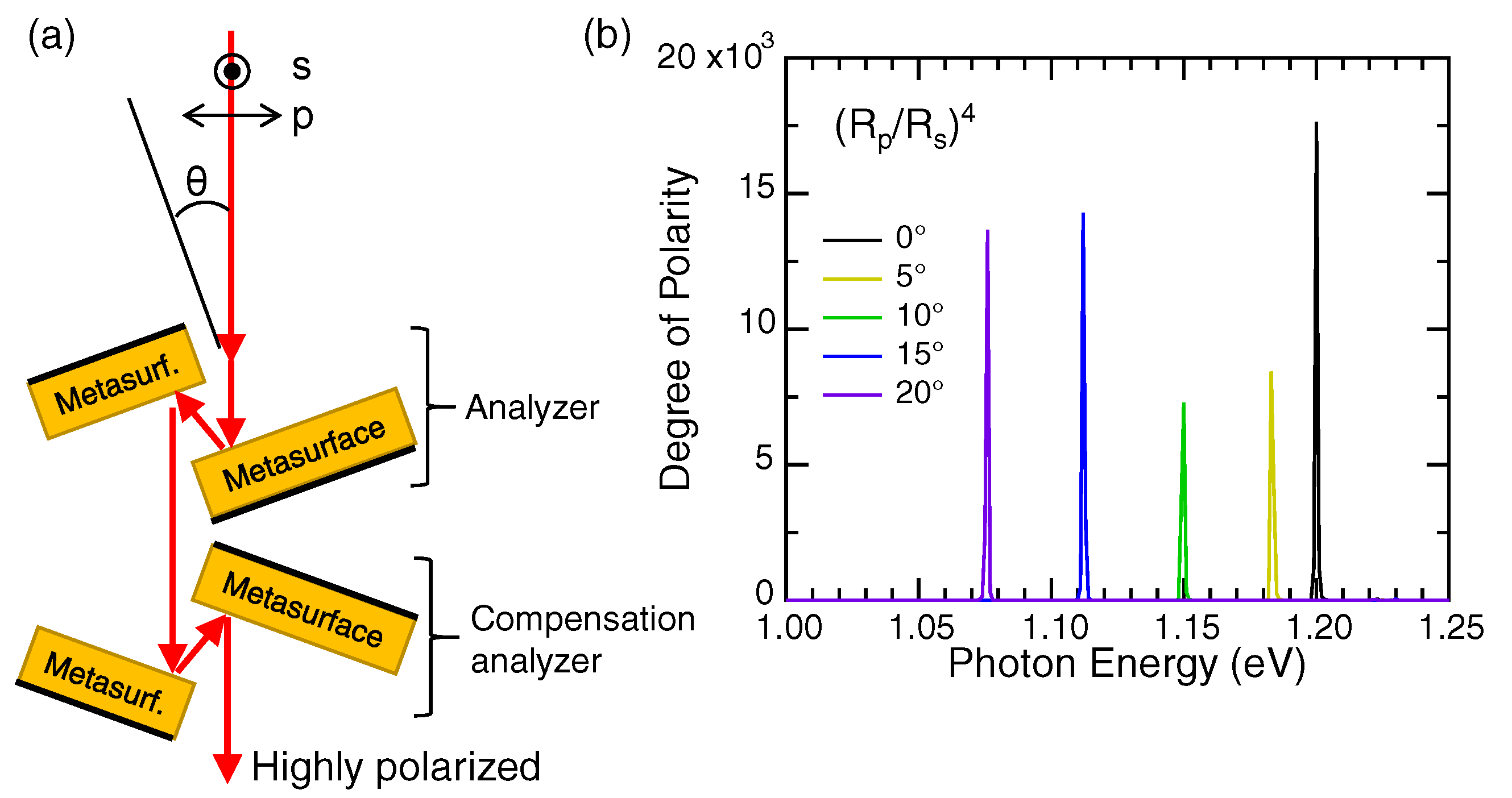 Nanomaterials 10 01739 g005 Nanomaterials 10 01739 g005