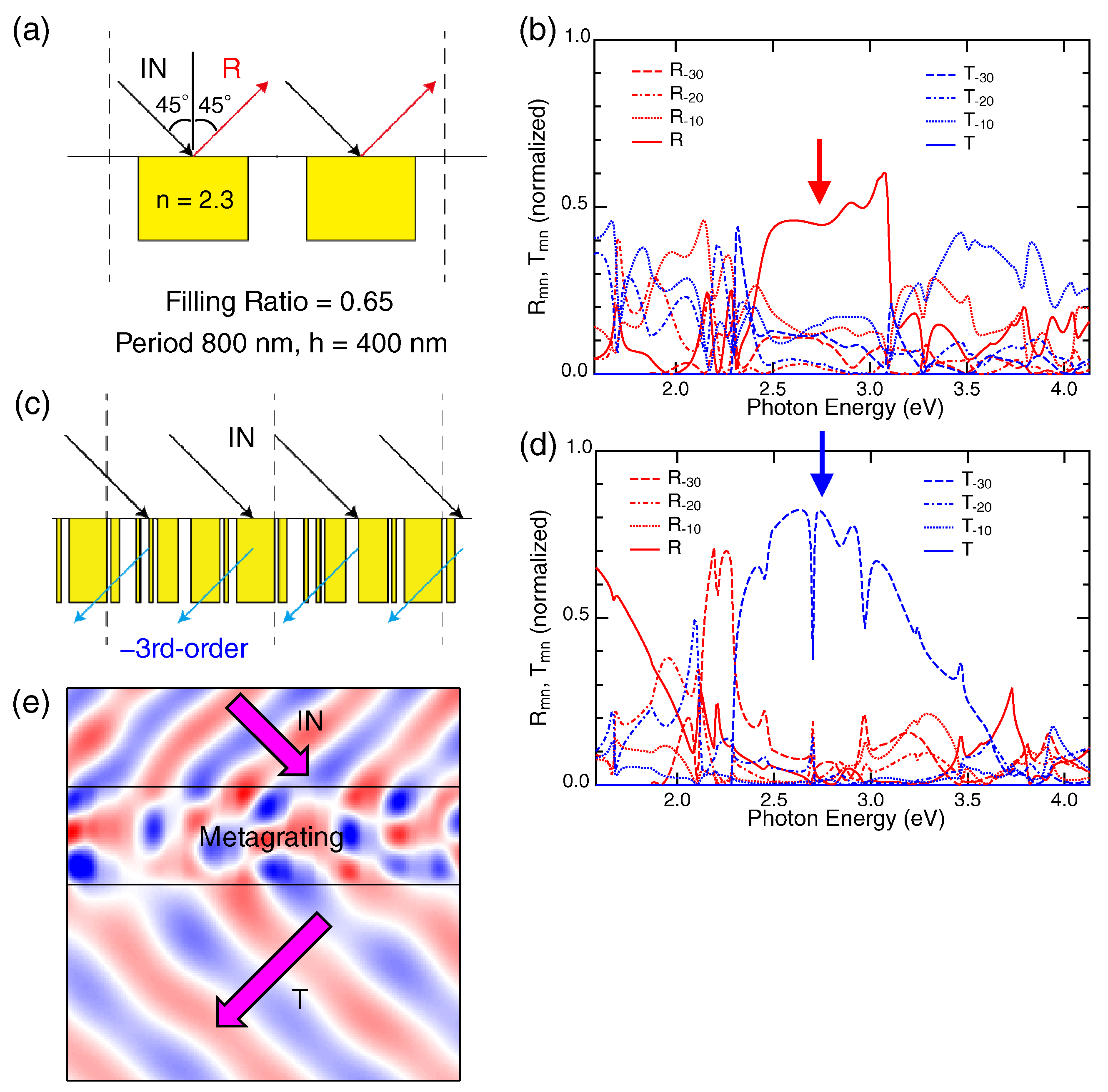 Nanomaterials 10 01739 g006 Nanomaterials 10 01739 g006
