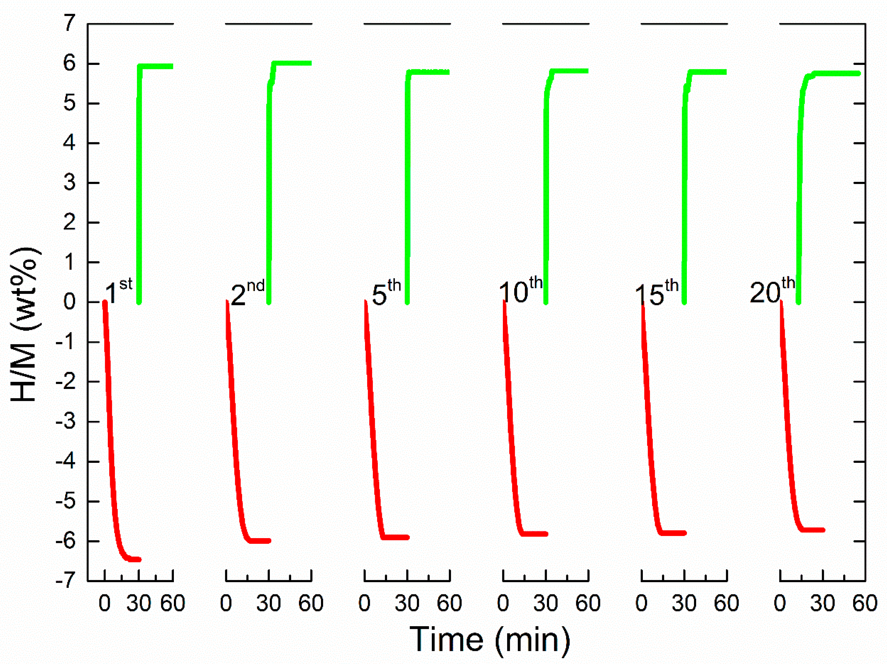 Nanomaterials 10 01745 g006