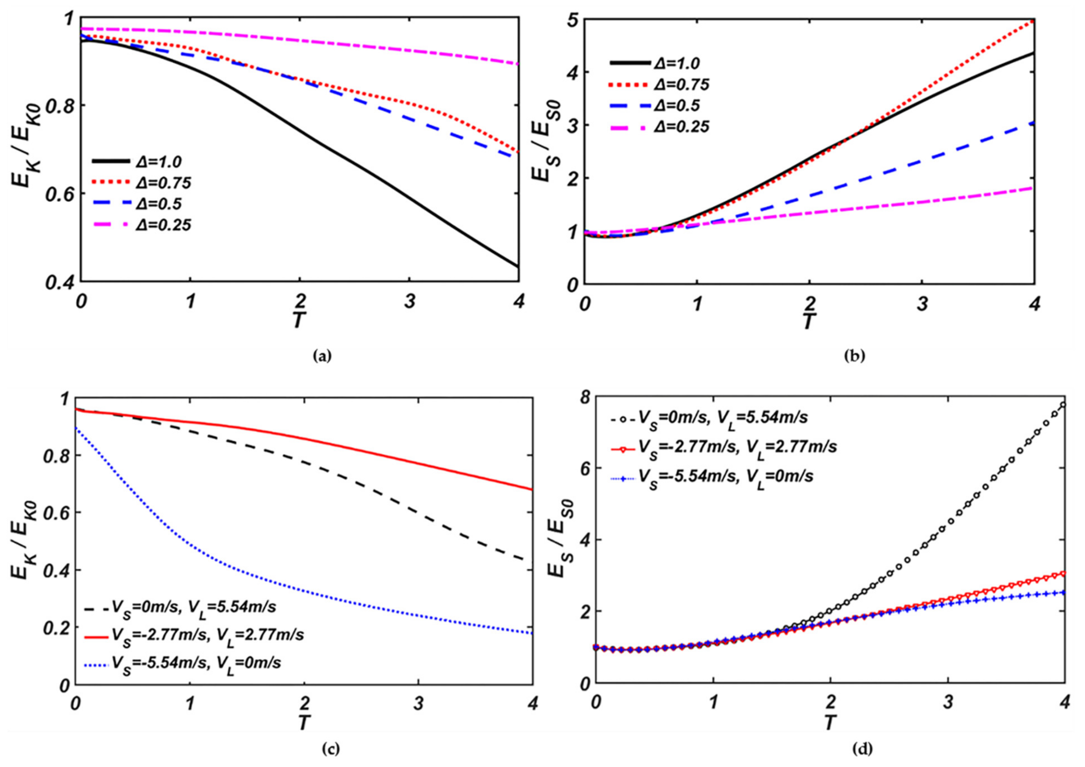 Nanomaterials 10 01746 g009