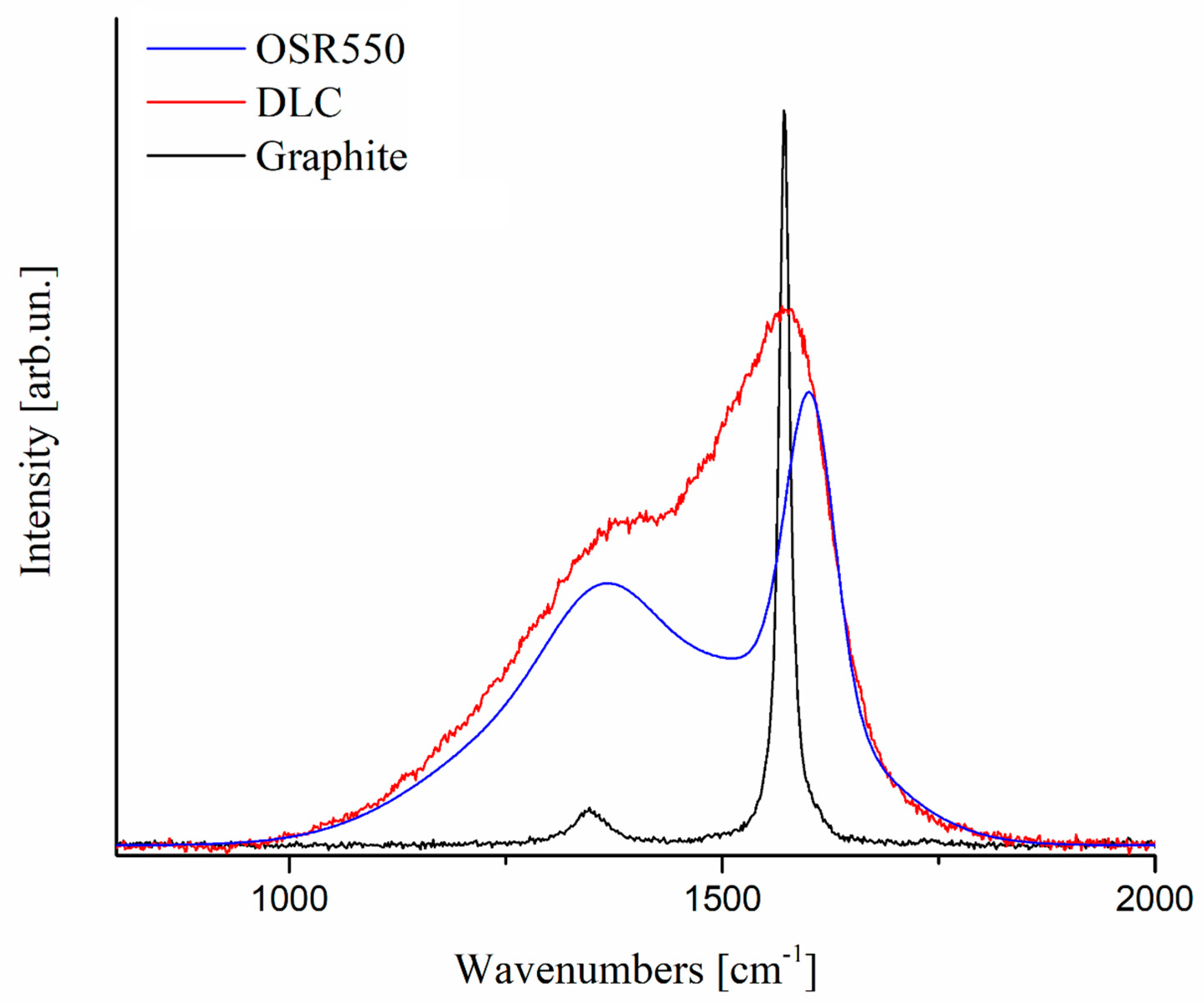 Nanomaterials 10 01748 g001 Nanomaterials 10 01748 g001