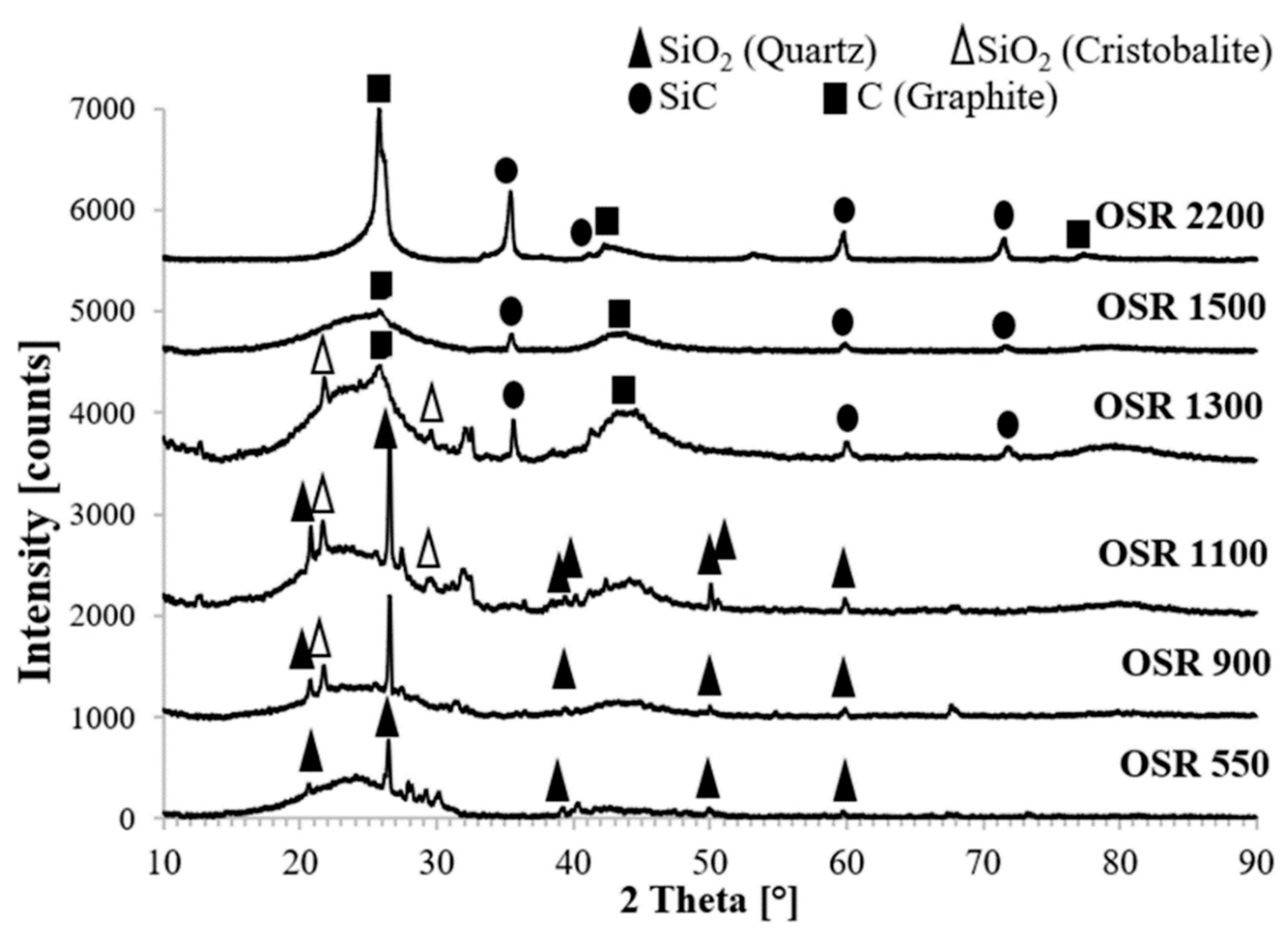 Nanomaterials 10 01748 g004 Nanomaterials 10 01748 g004