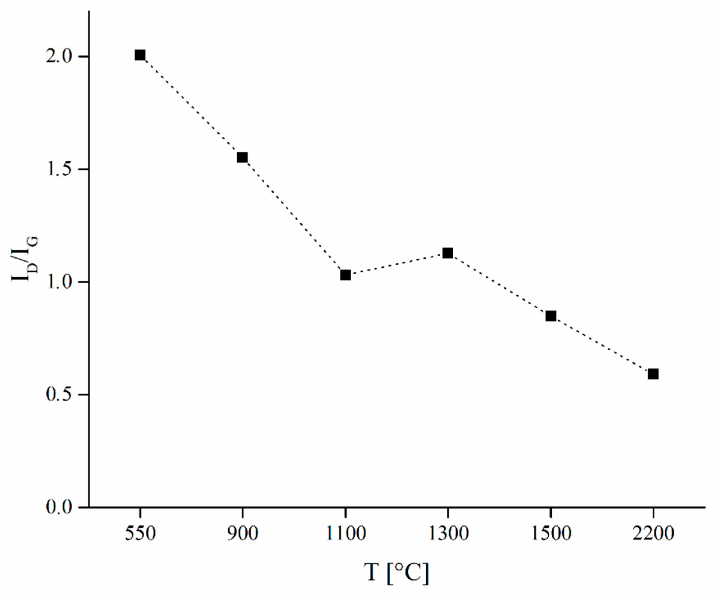 Nanomaterials 10 01748 g008 Nanomaterials 10 01748 g008