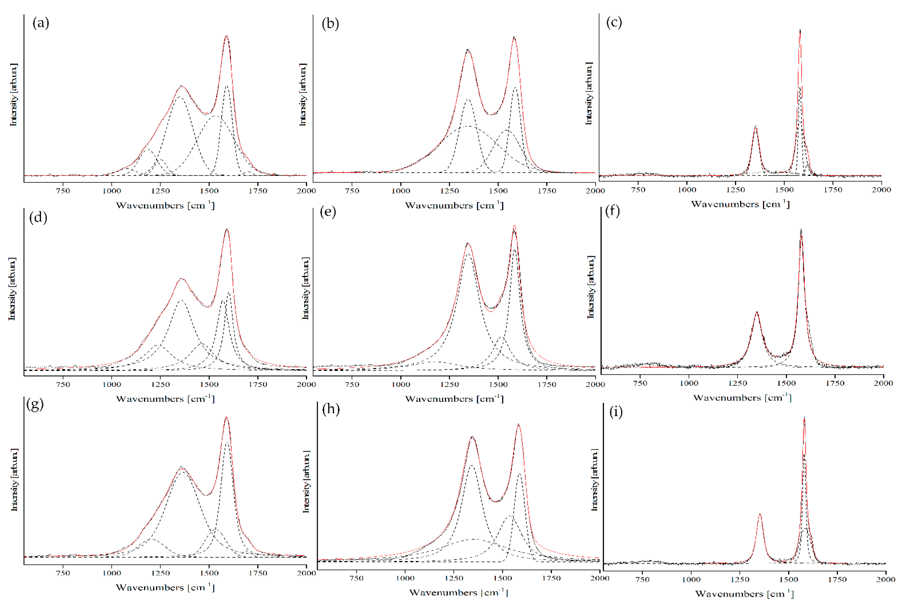 Nanomaterials 10 01748 g009 Nanomaterials 10 01748 g009