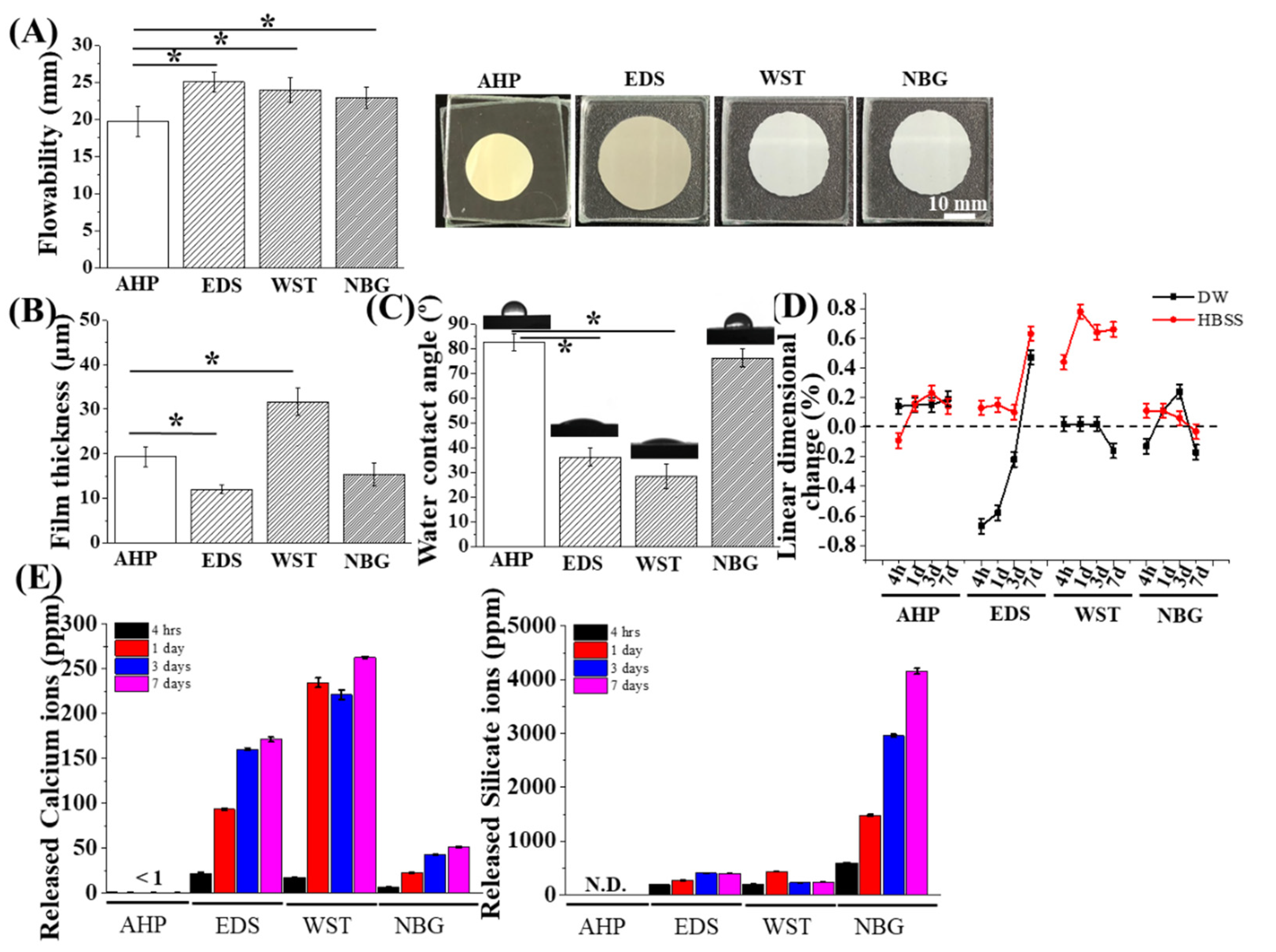 Nanomaterials 10 01750 g002