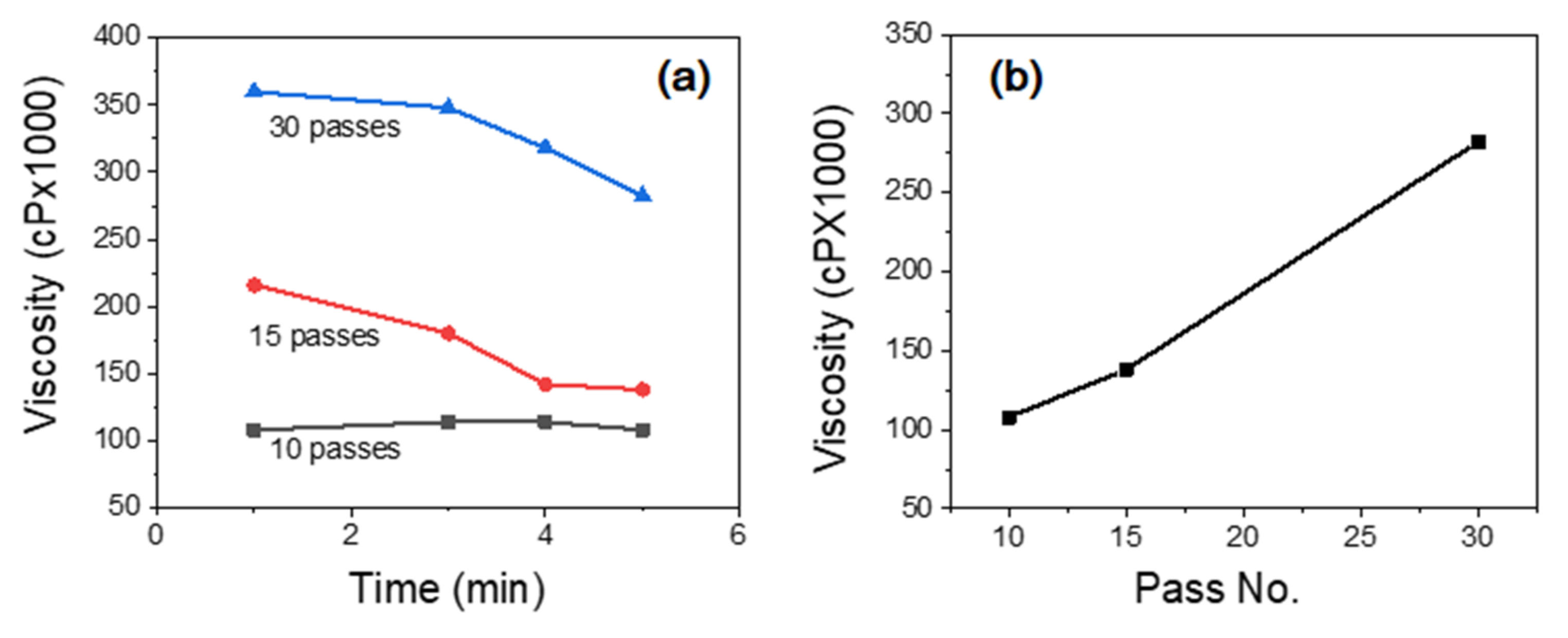 Nanomaterials 10 01752 g002 Nanomaterials 10 01752 g002