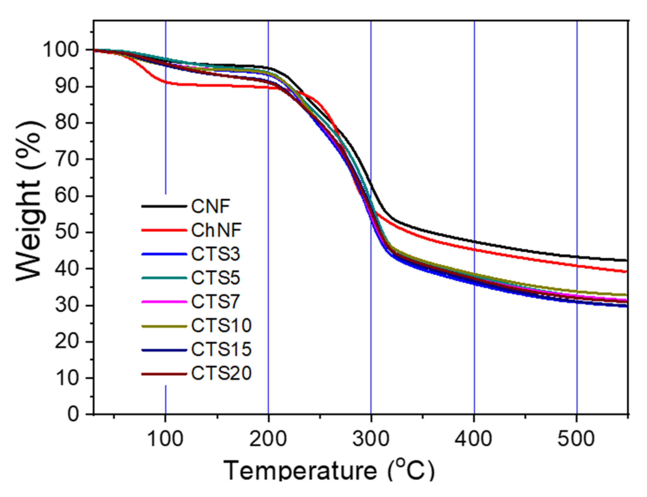 Nanomaterials 10 01752 g009 Nanomaterials 10 01752 g009