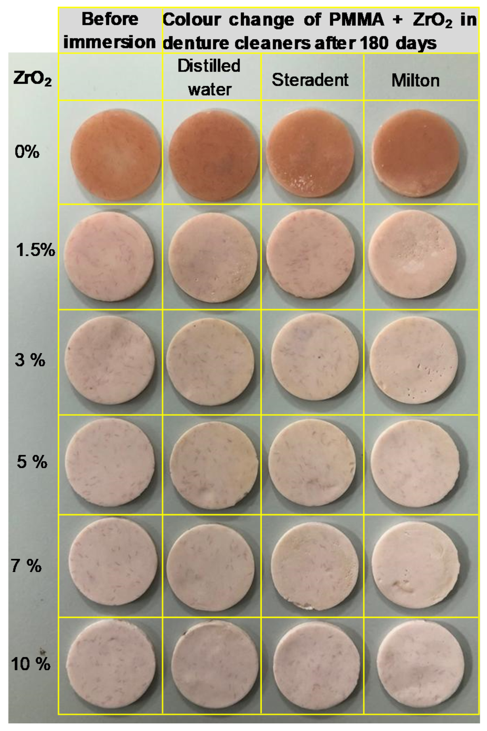 Nanomaterials 10 01757 g001